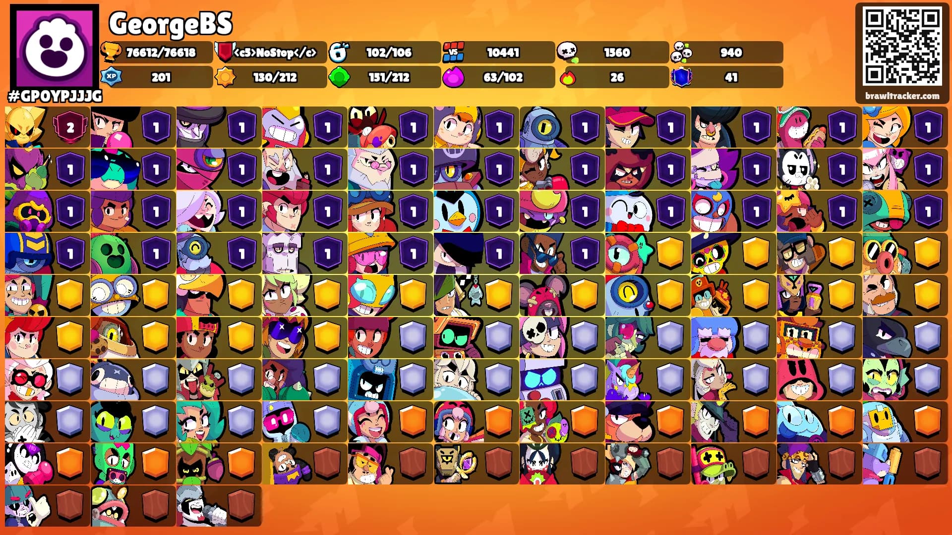 GeorgeBS's Ranks