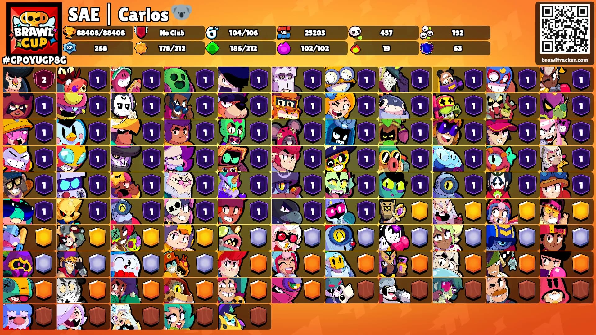 SAE | Carlos 🐨's Ranks