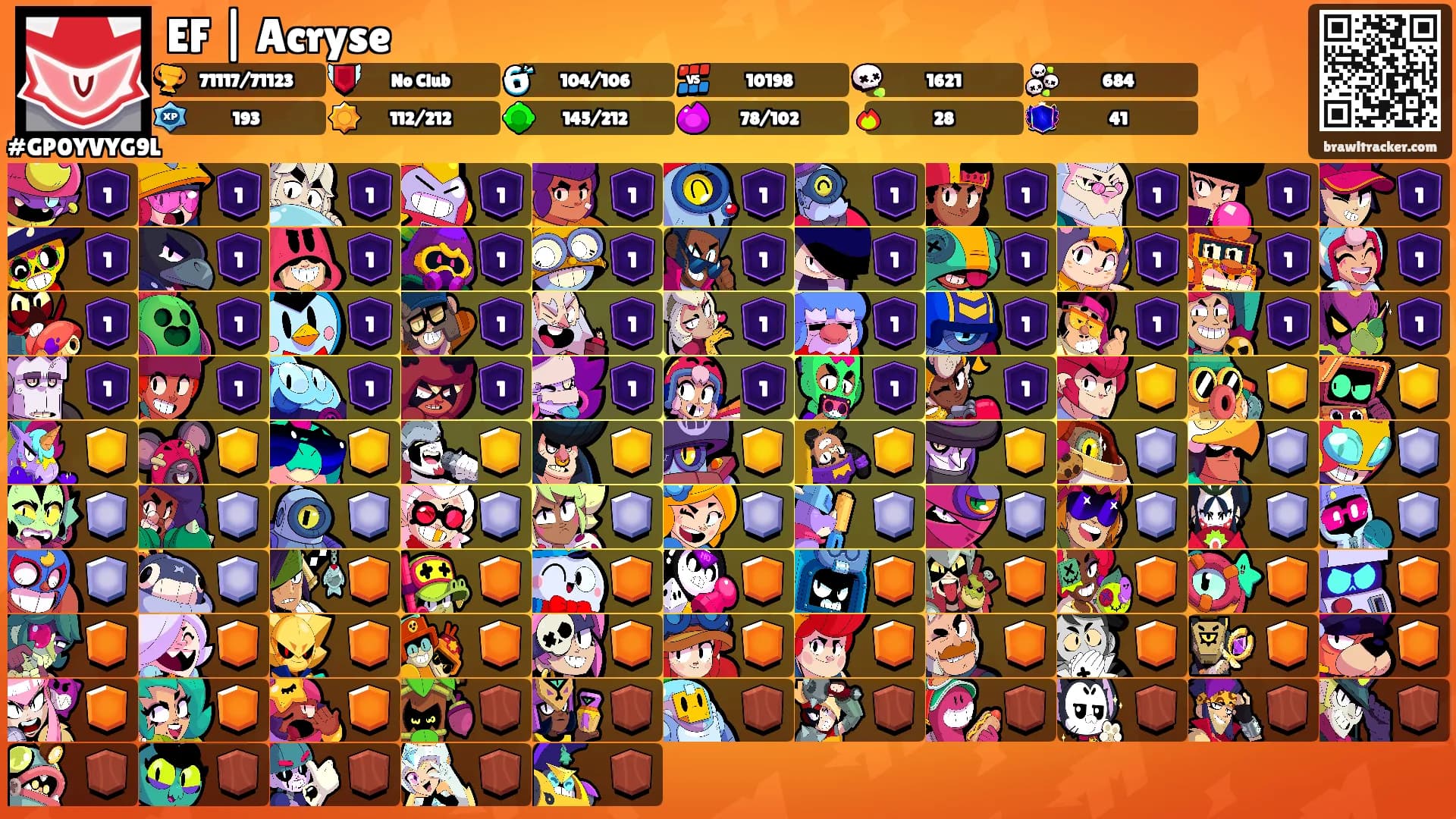 EF | Acryse's Ranks