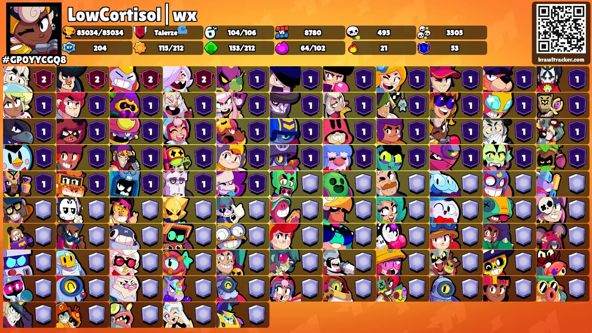LowCortisol|wx's Ranks