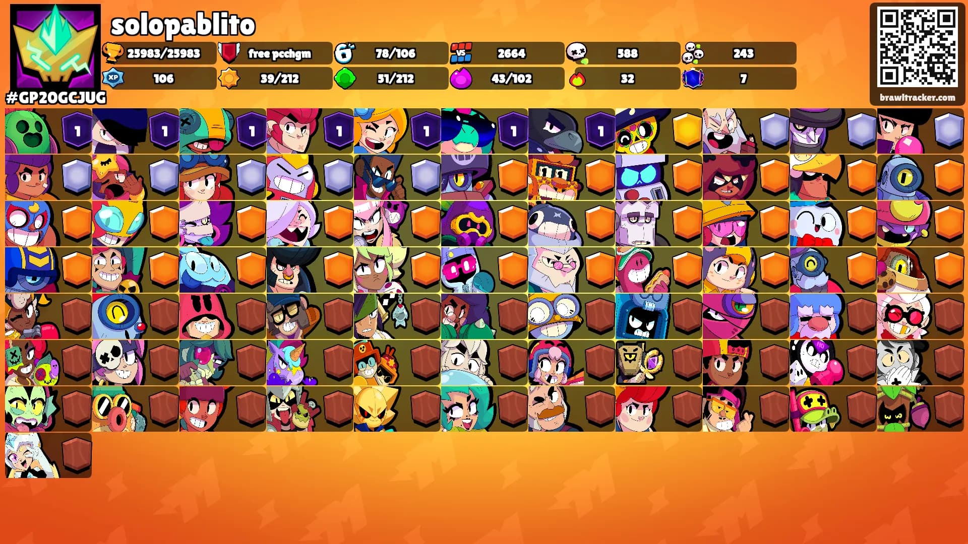 solopablito's Ranks