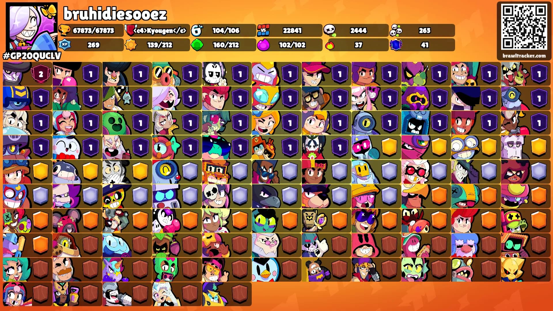 bruhidiesooez's Ranks