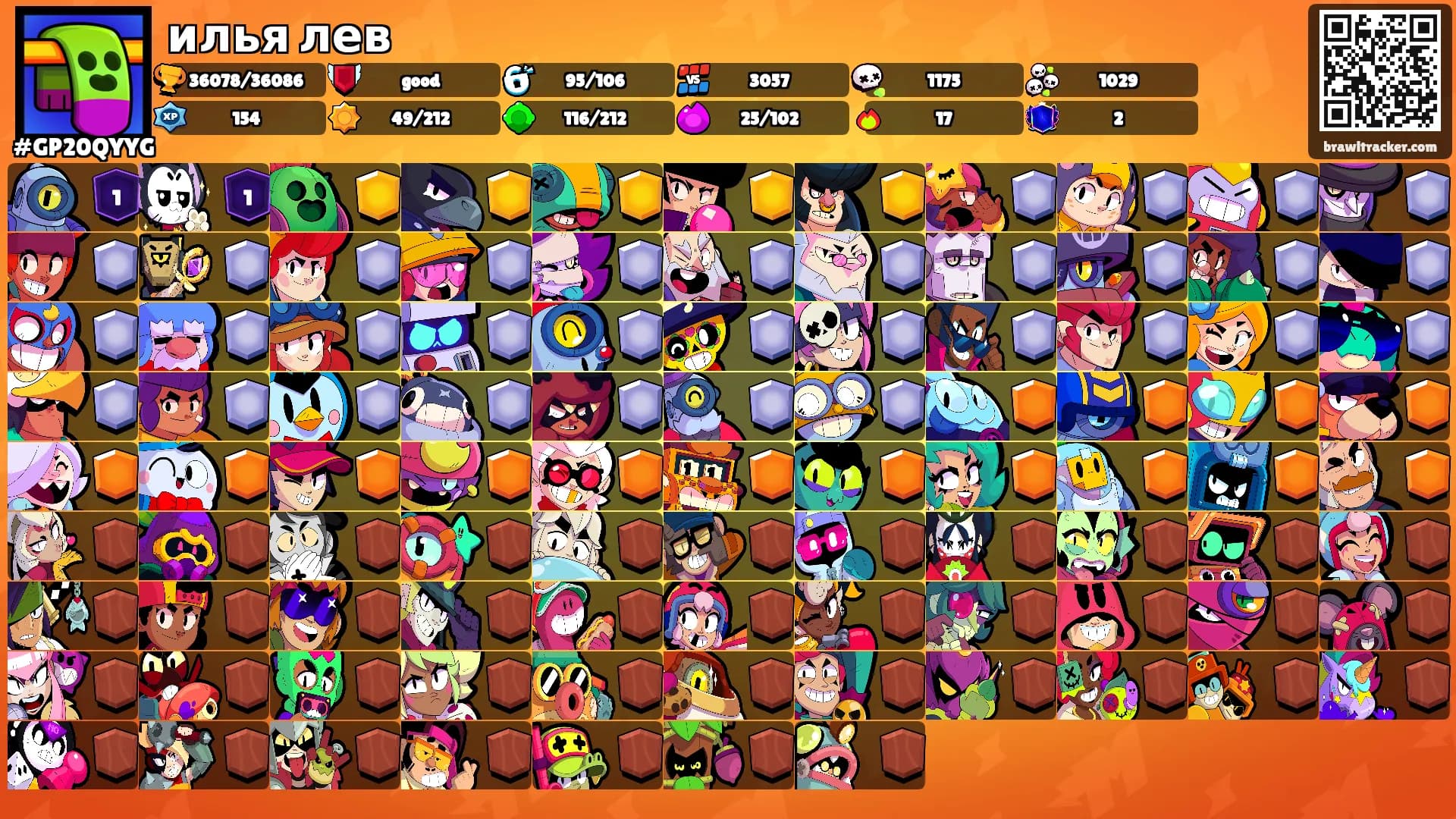 илья лев's Ranks