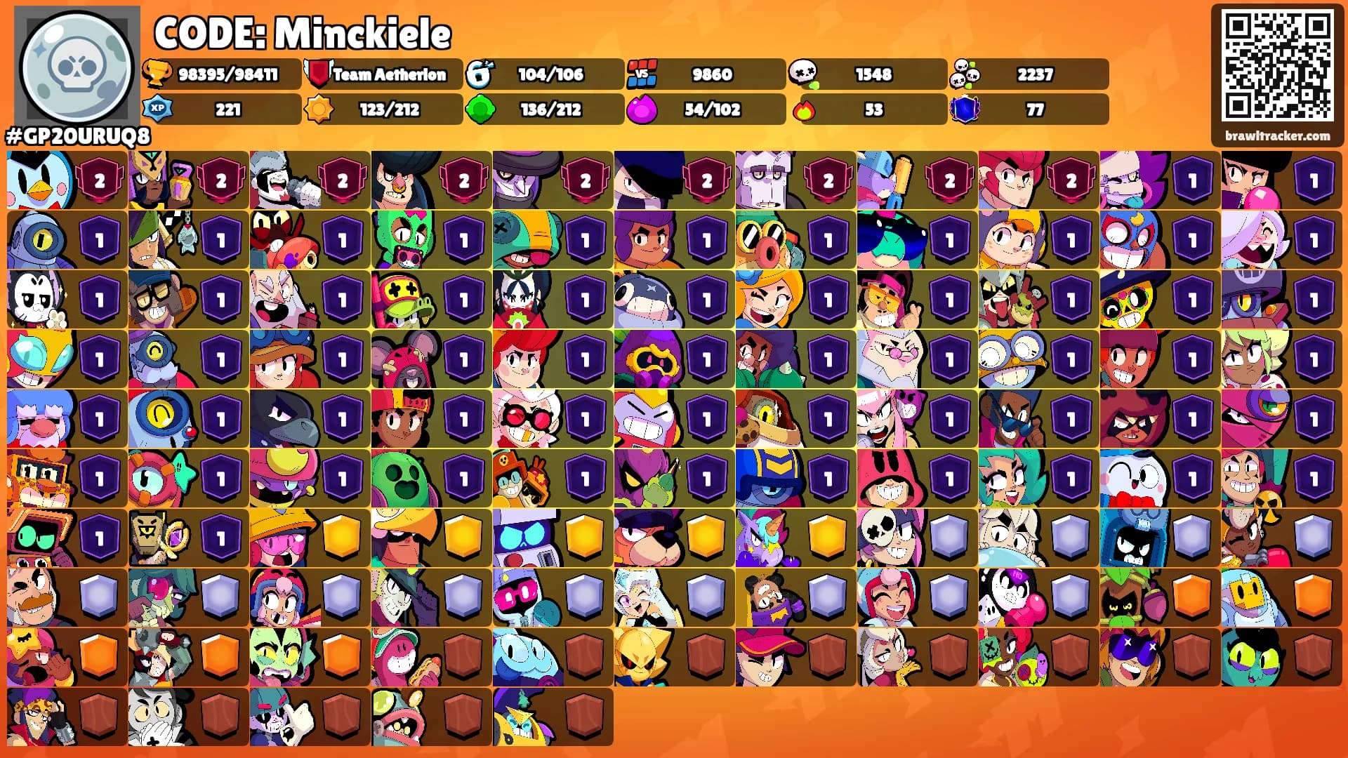 CODE: Minckiele's Ranks