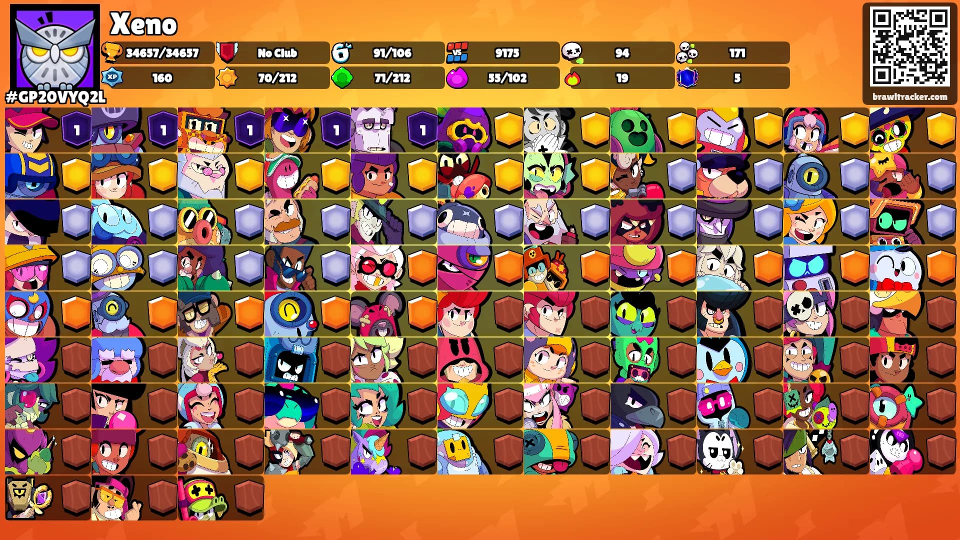 Xeno's Ranks
