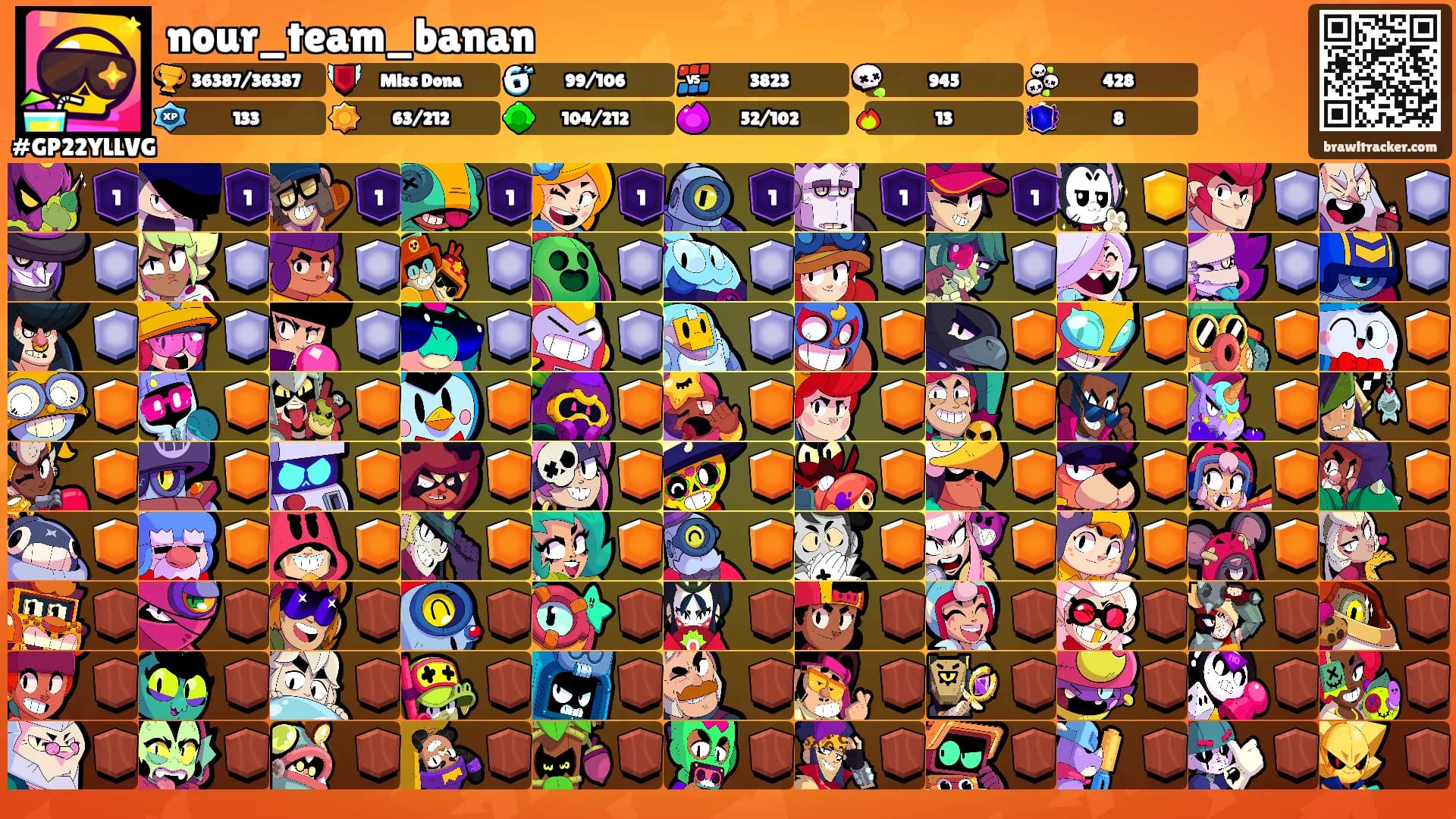 nour_team_banan's Ranks