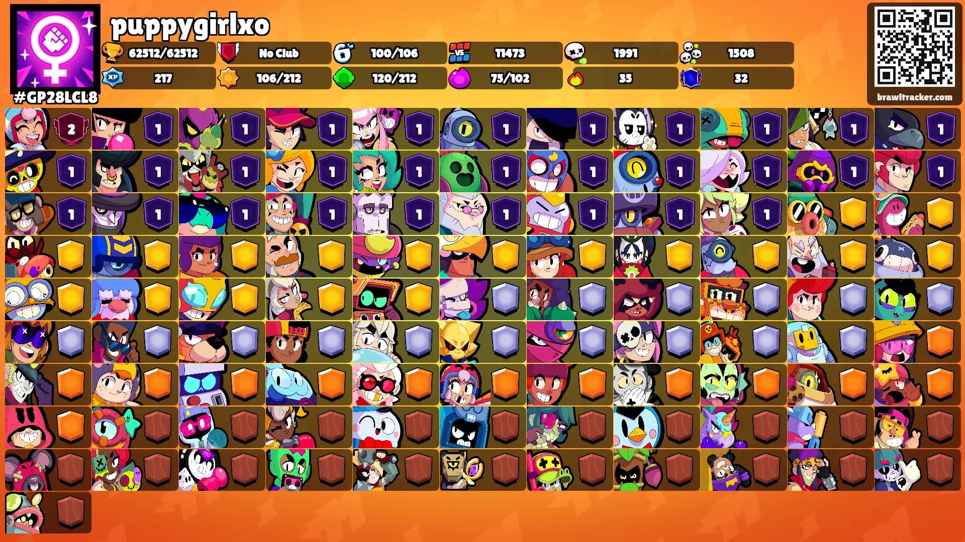 puppygirlxo's Ranks