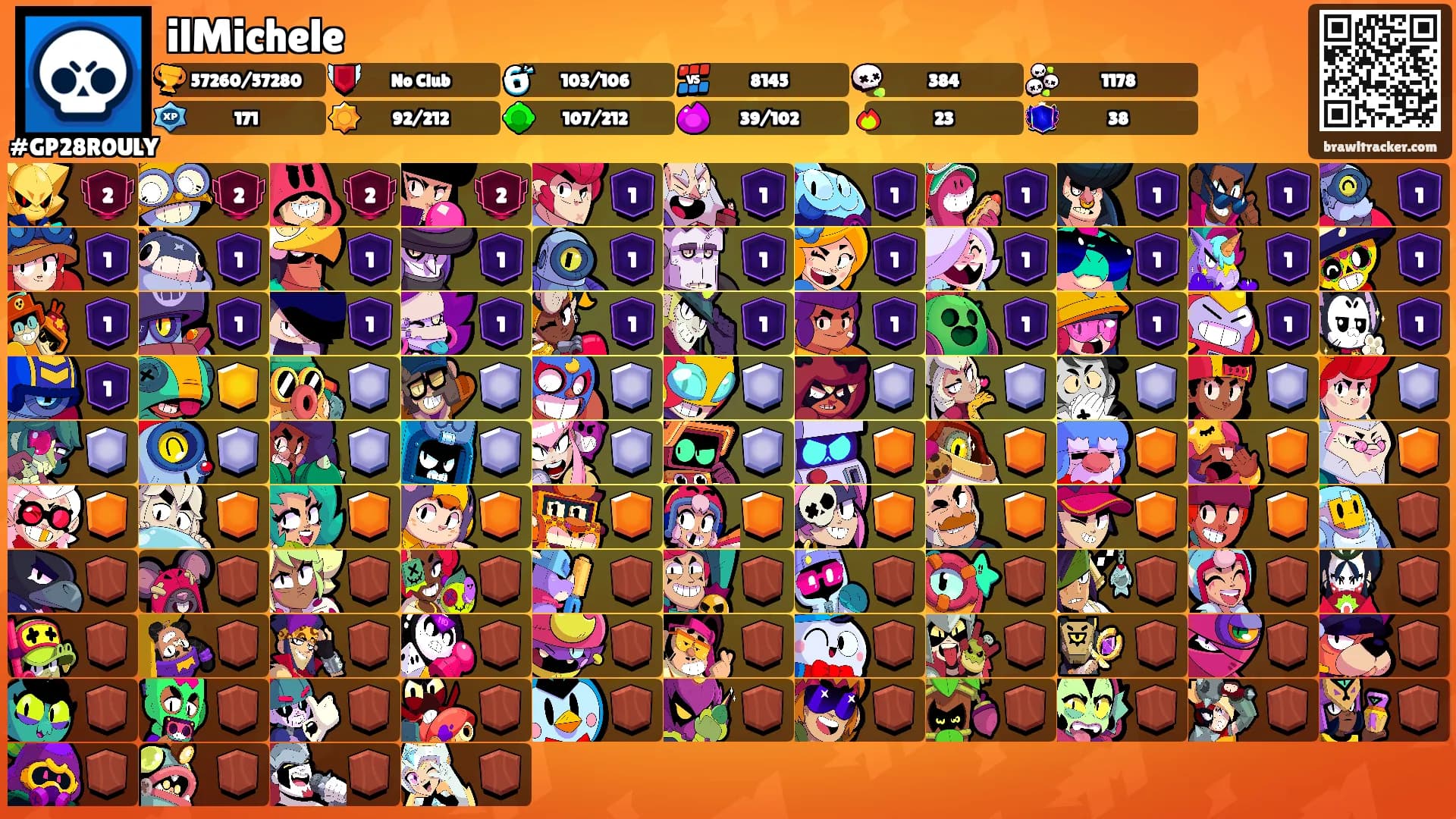 ilMichele's Ranks