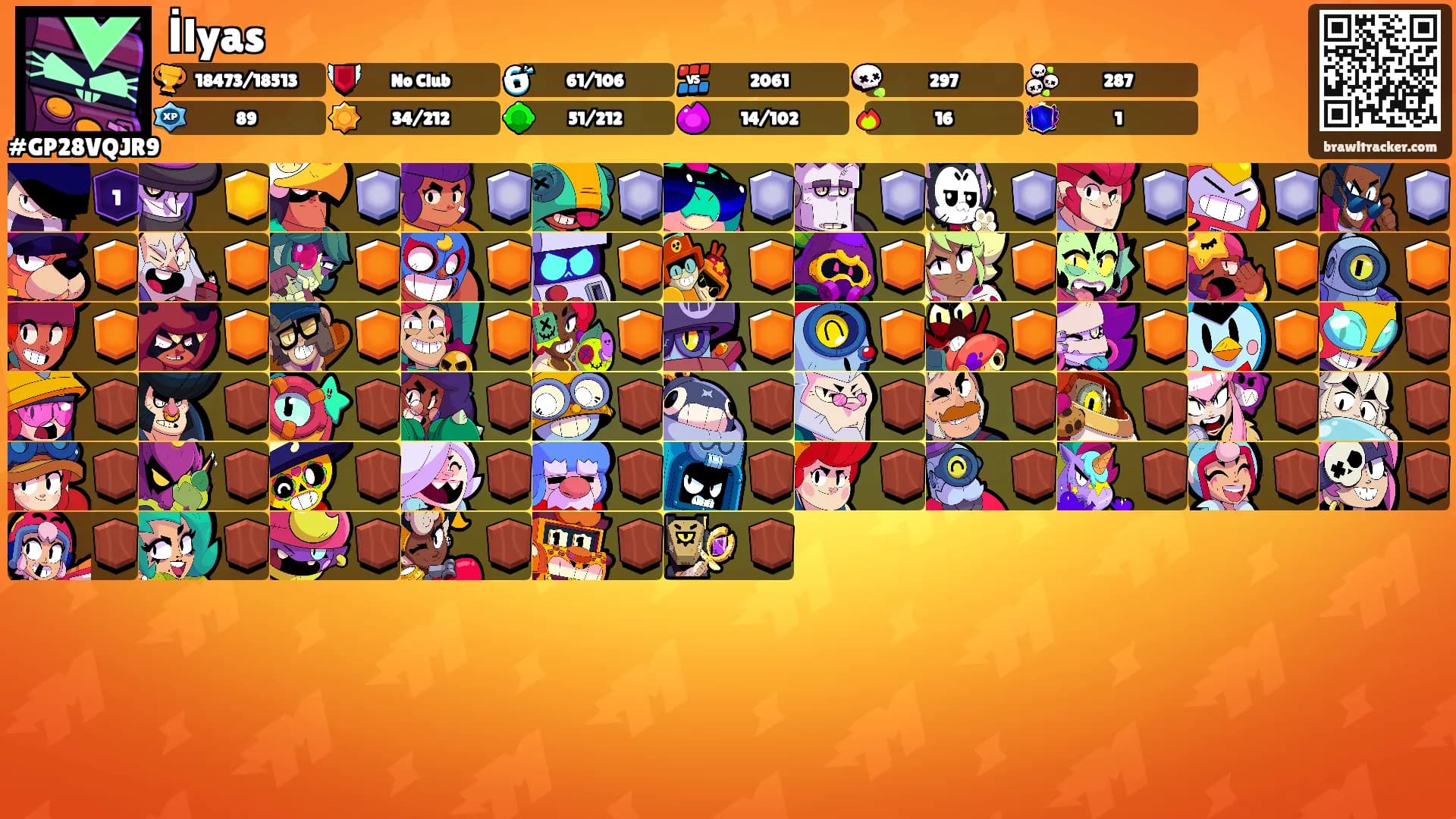 İlyas's Ranks