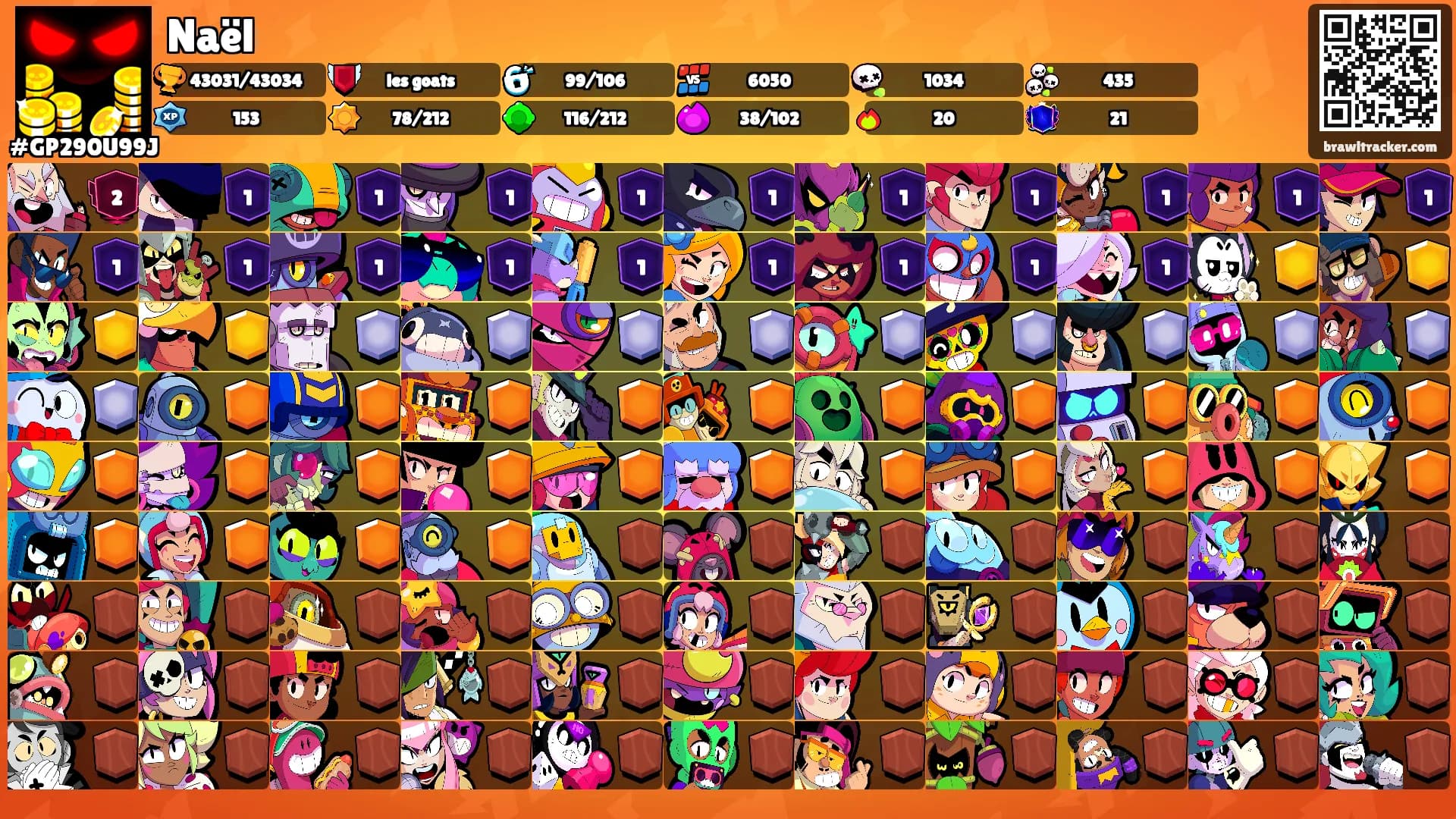 Naël's Ranks
