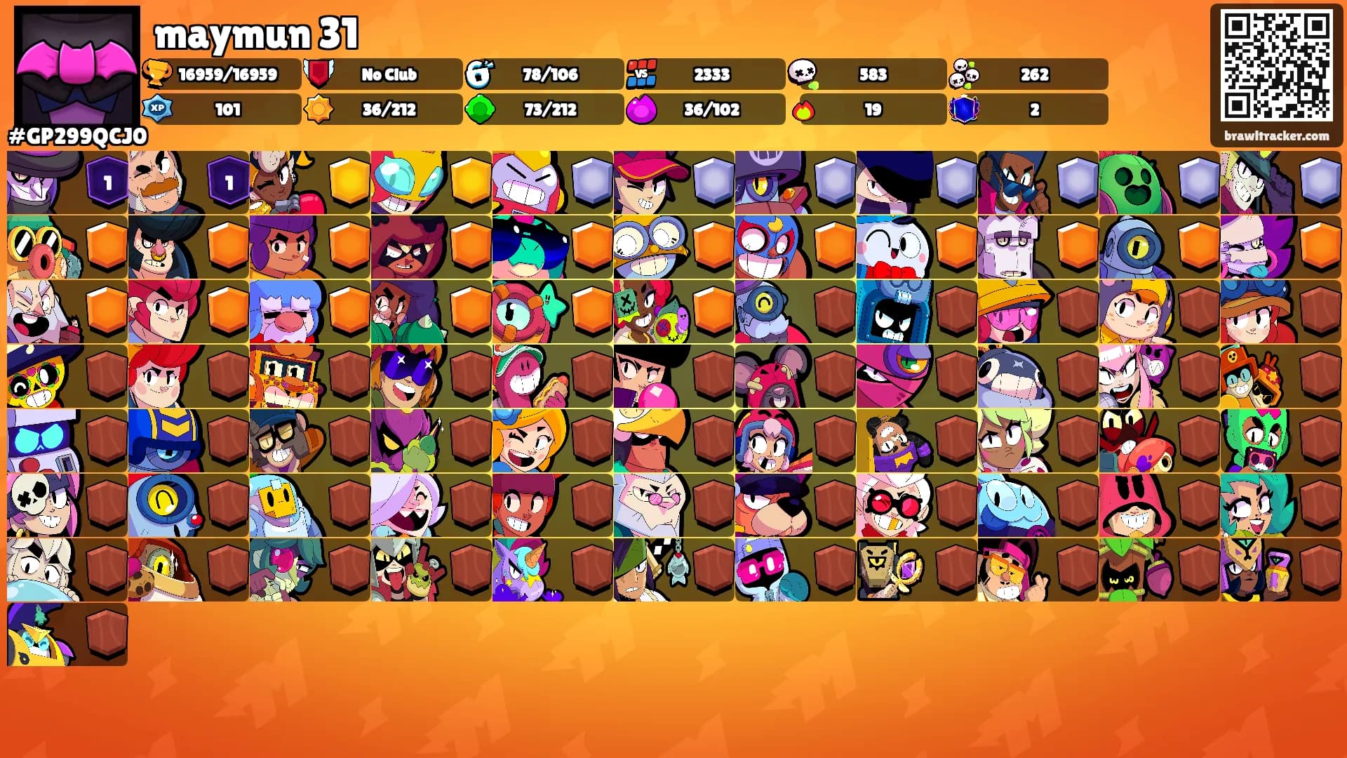 maymun 31's Ranks