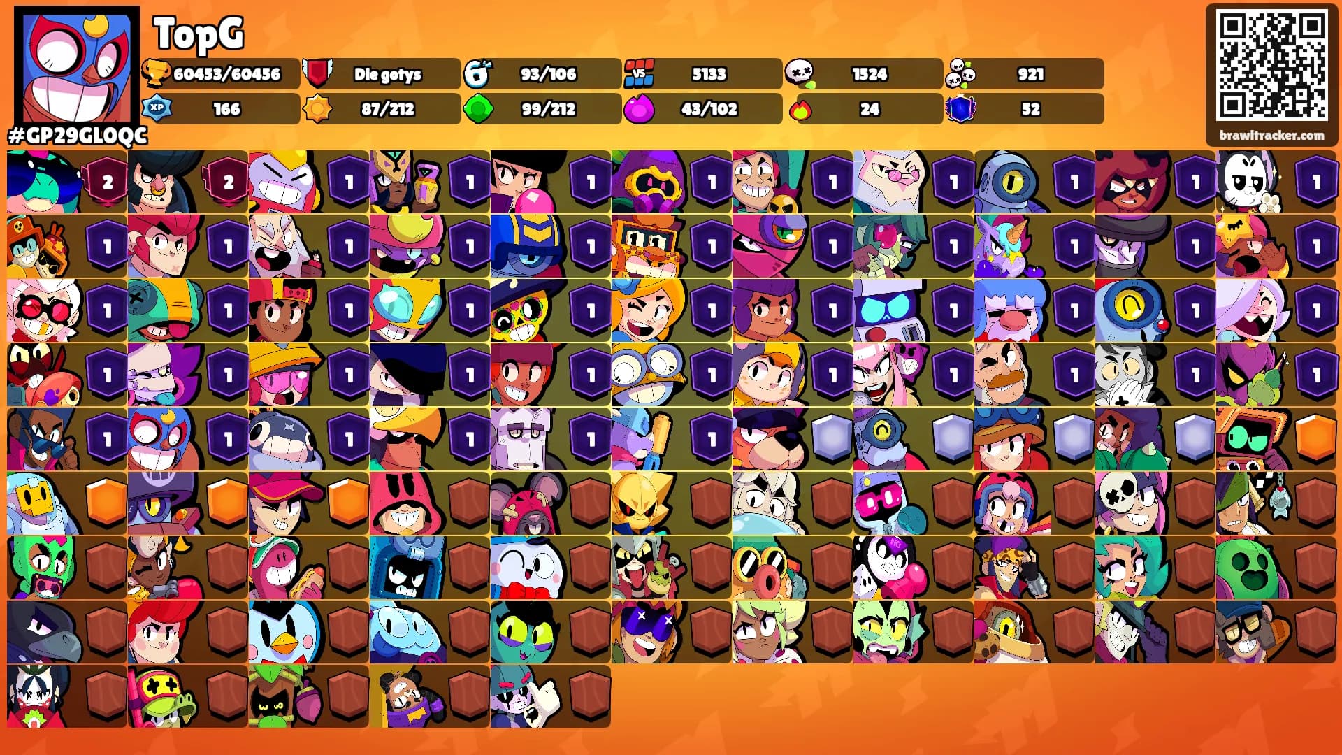 TopG's Ranks