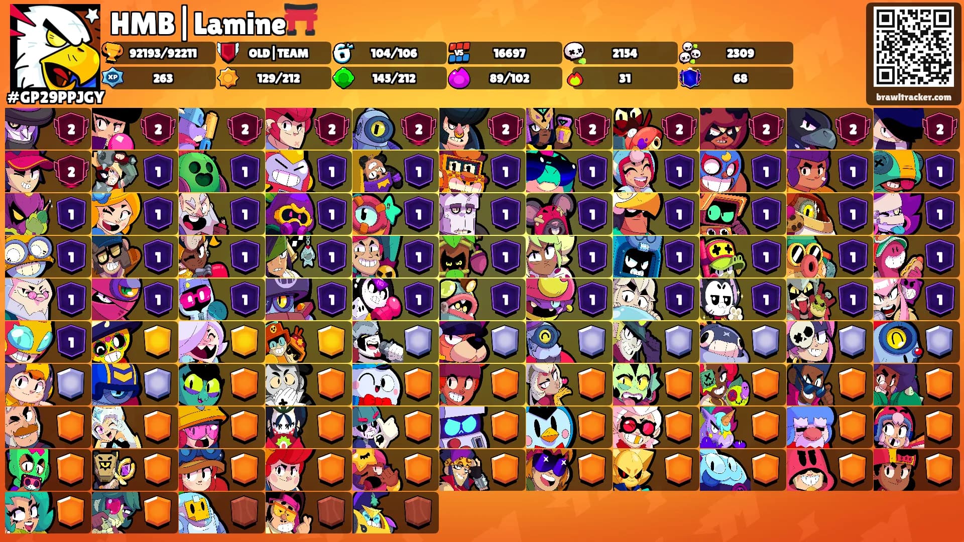 HMB|Lamine⛩️'s Ranks