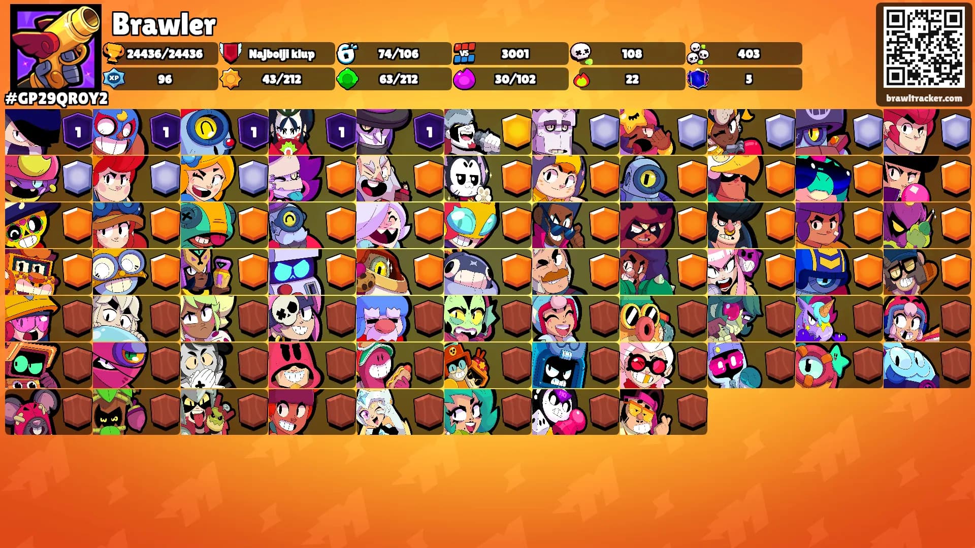 Brawler's Ranks