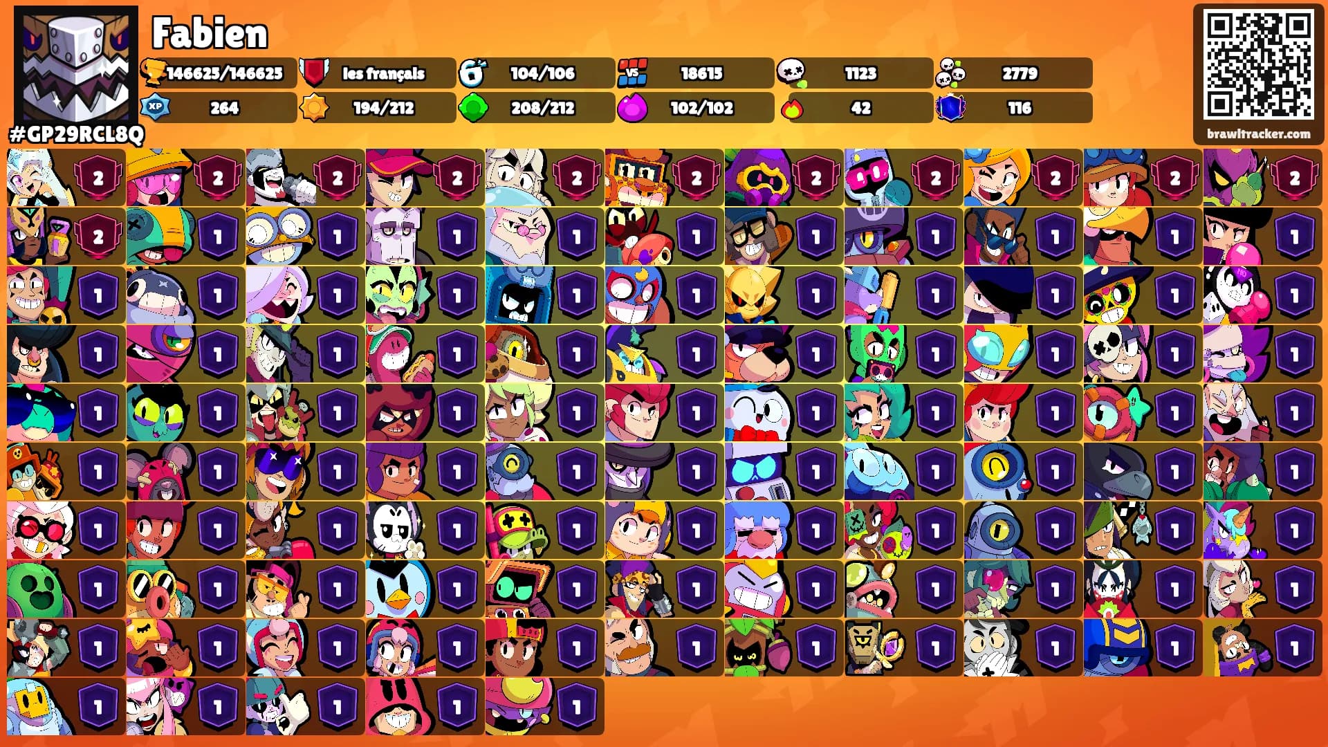 Fabien's Ranks