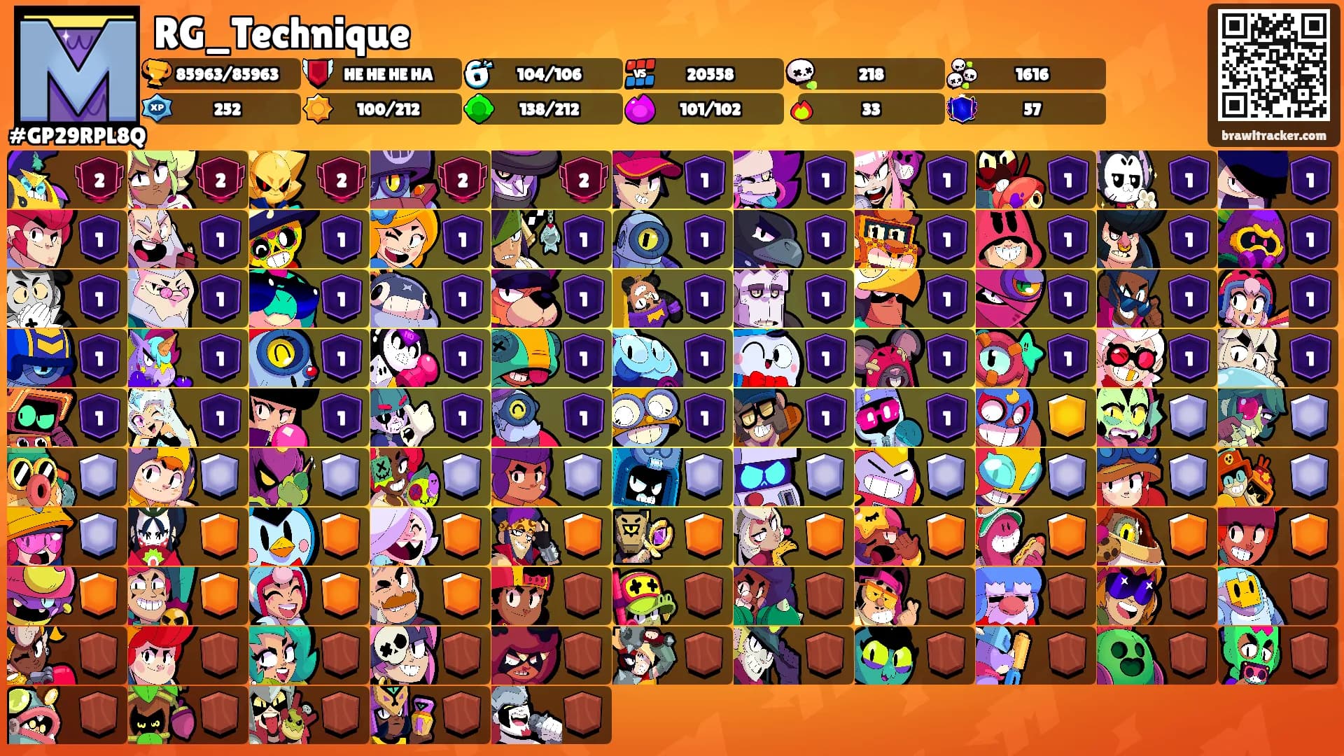 RG_Technique's Ranks