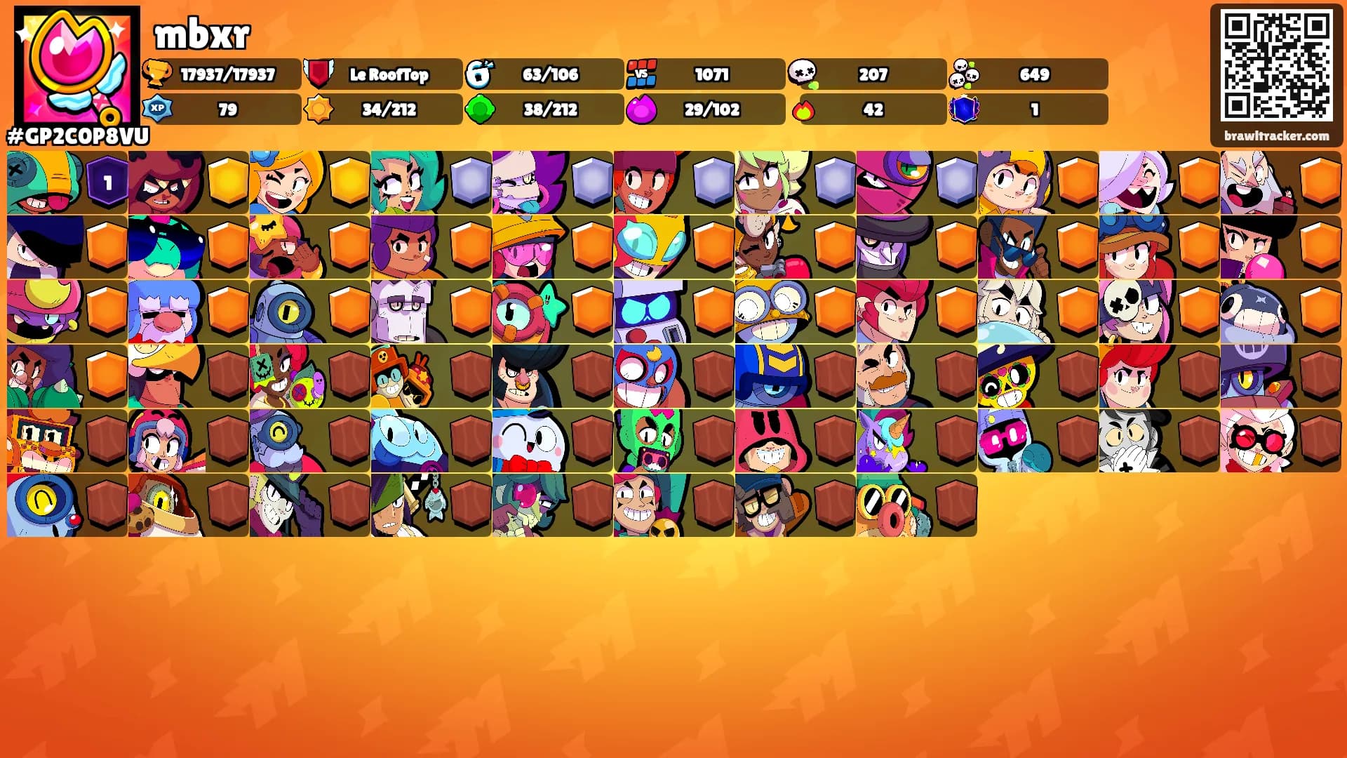 mbxr's Ranks