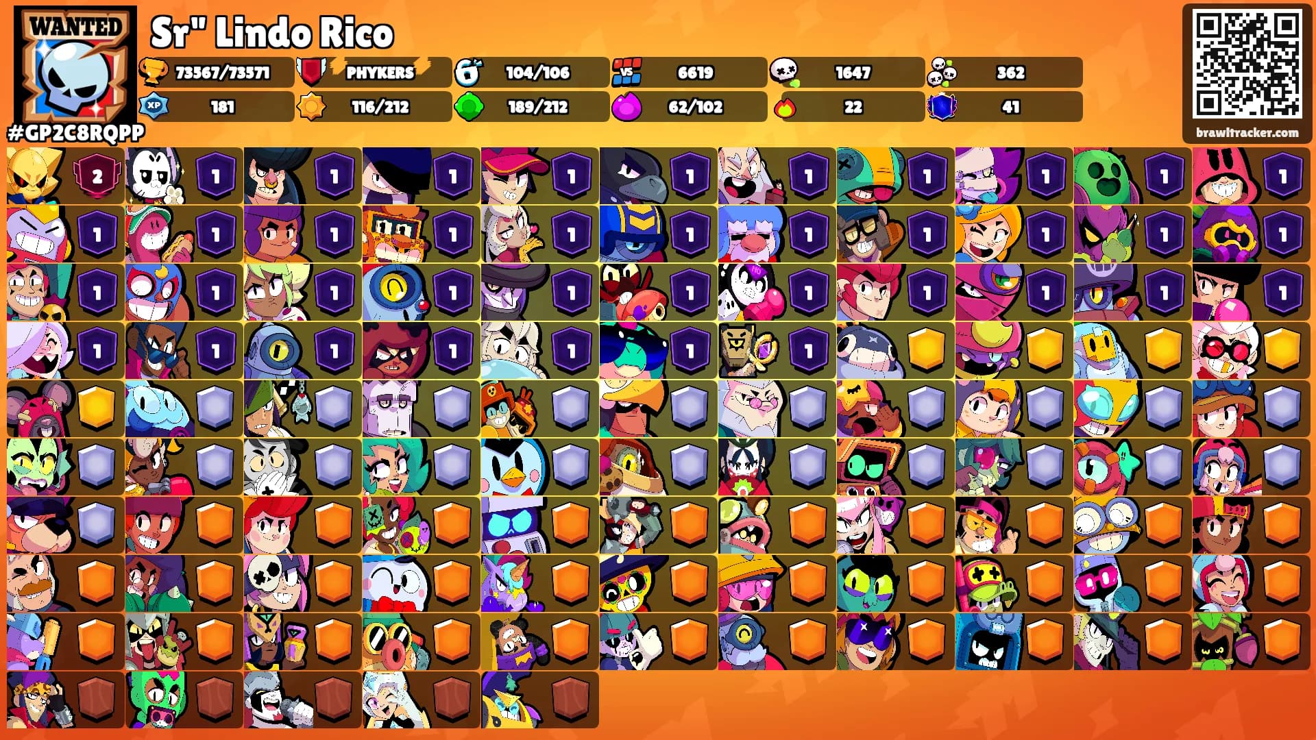 Sr" Lindo Rico's Ranks