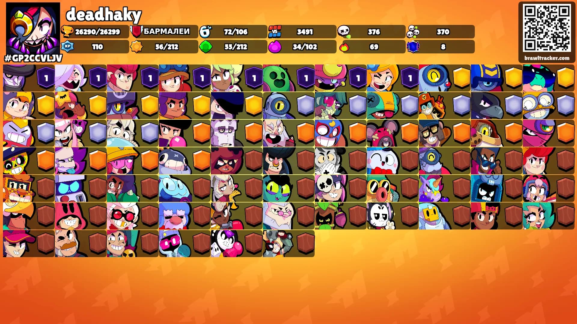 deadhaky's Ranks