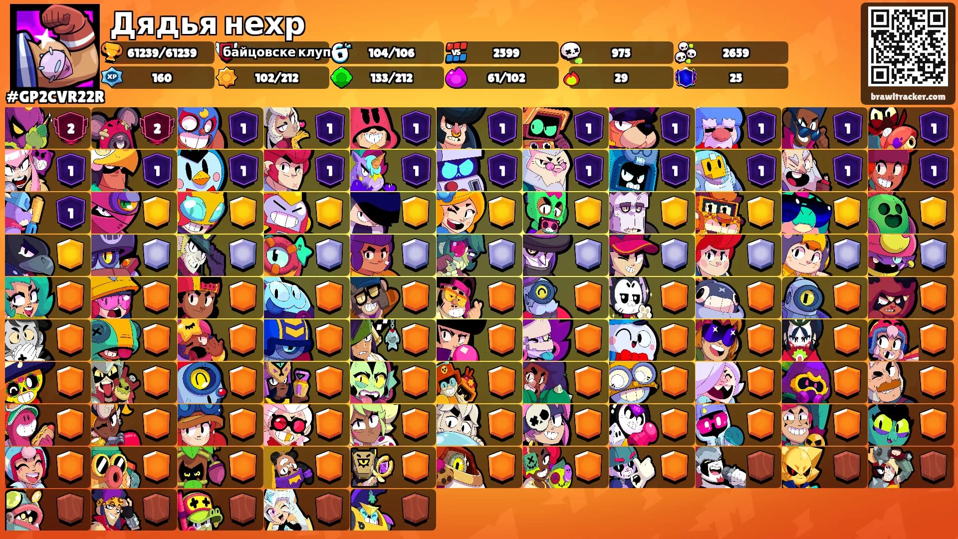 Дядья нехр's Ranks