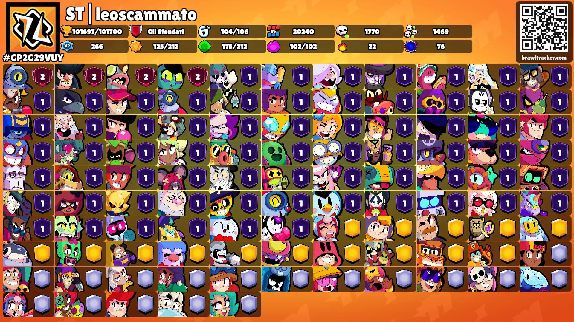 ST|leoscammato's Ranks