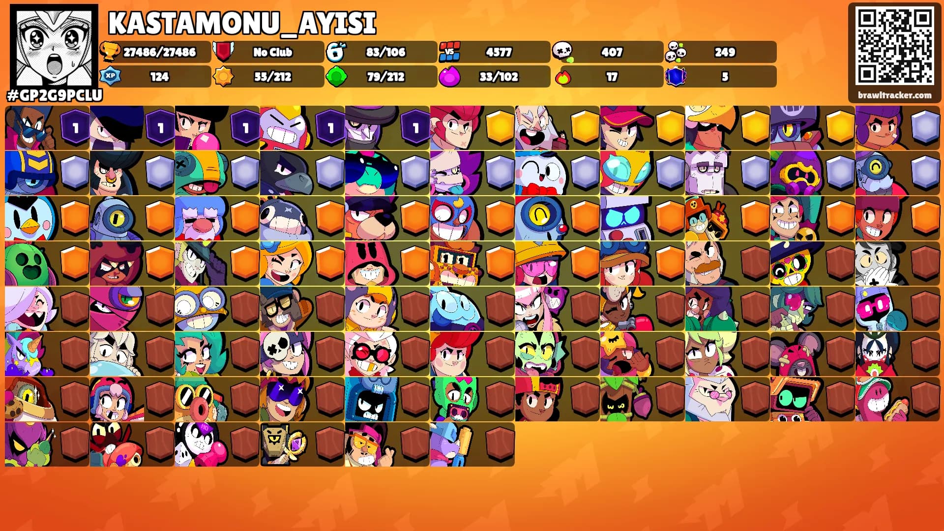 KASTAMONU_AYISI's Ranks