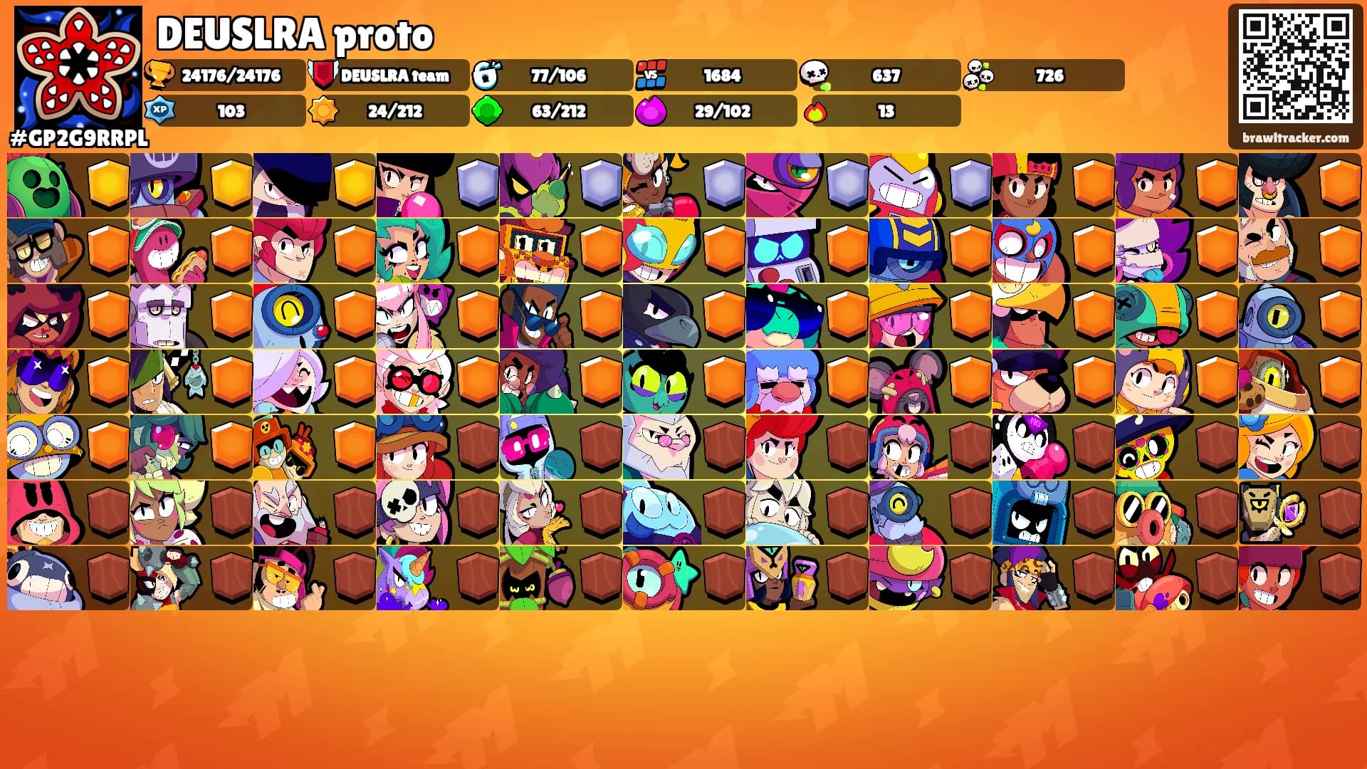 DEUSLRA proto's Ranks