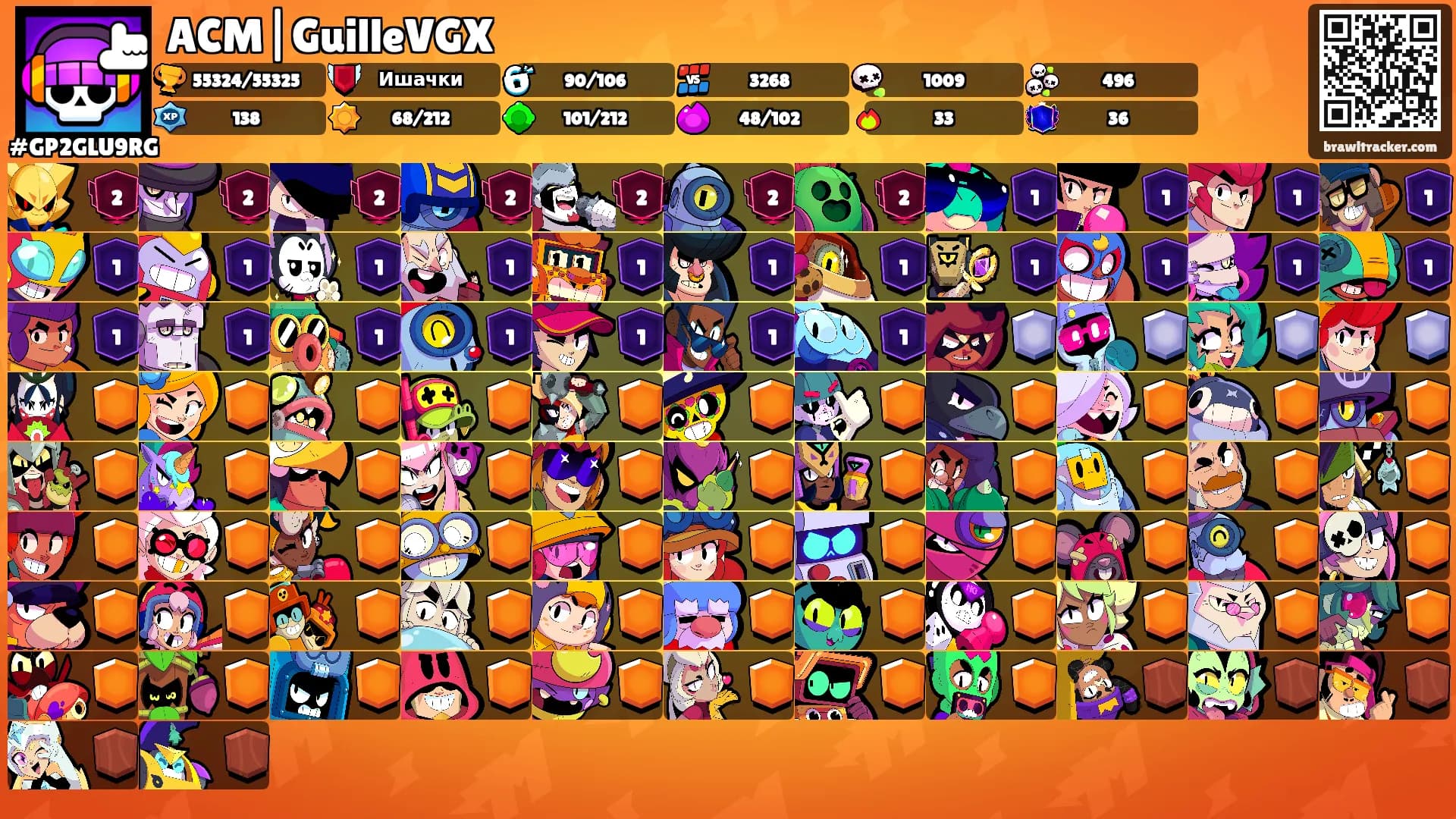ACM|GuilleVGX's Ranks