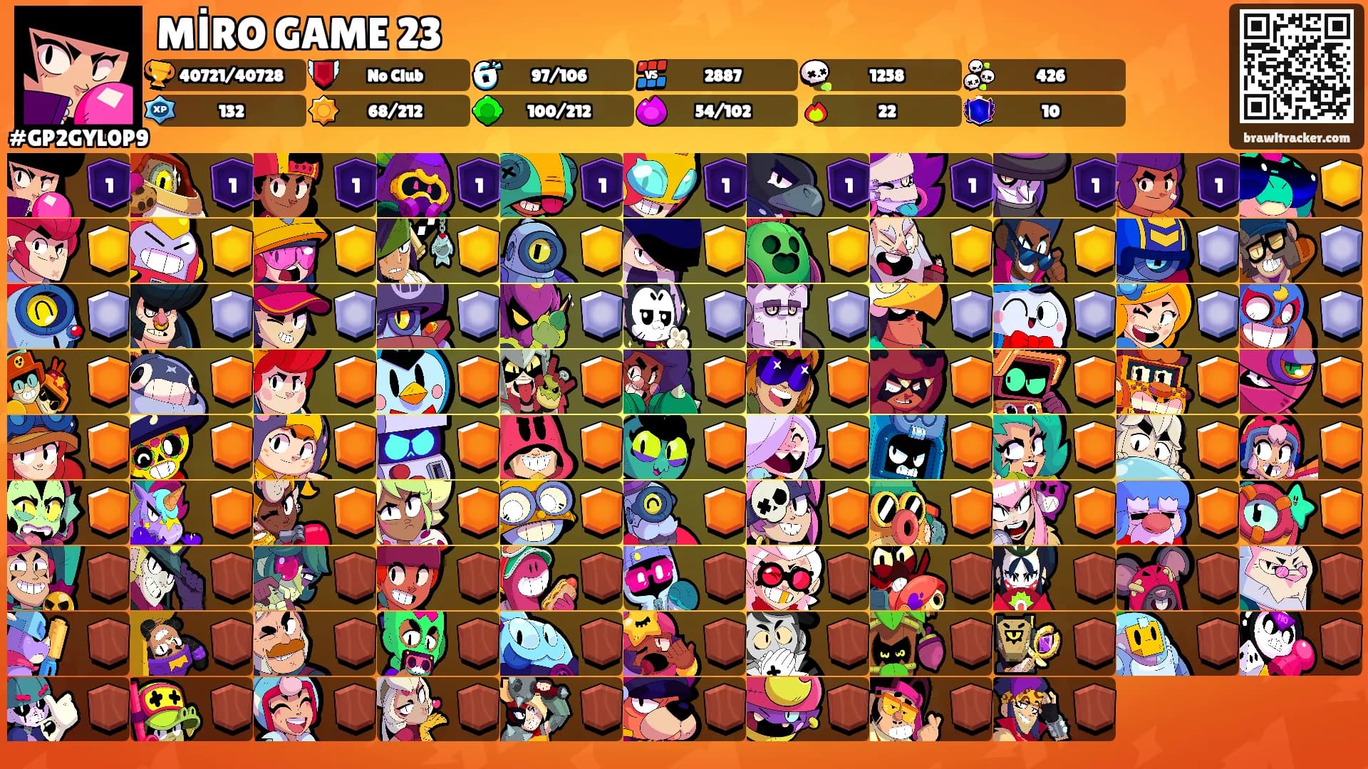 MİRO GAME 23's Ranks