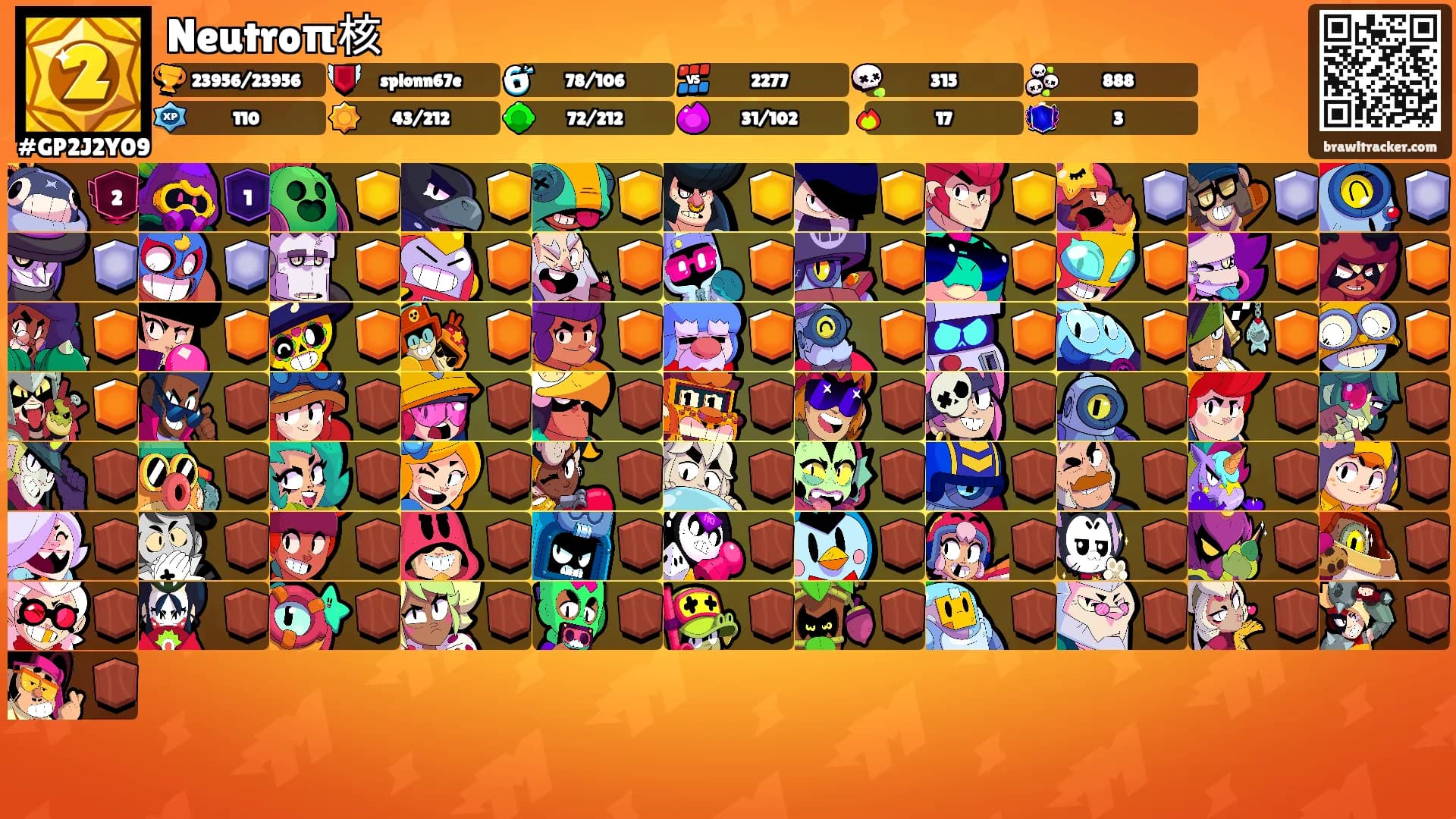 Neutroπ核's Ranks