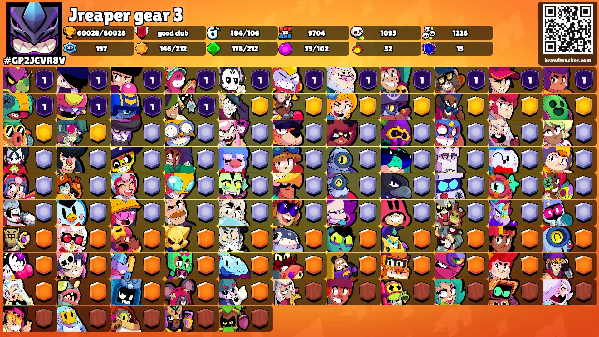 Jreaper gear 3's Ranks