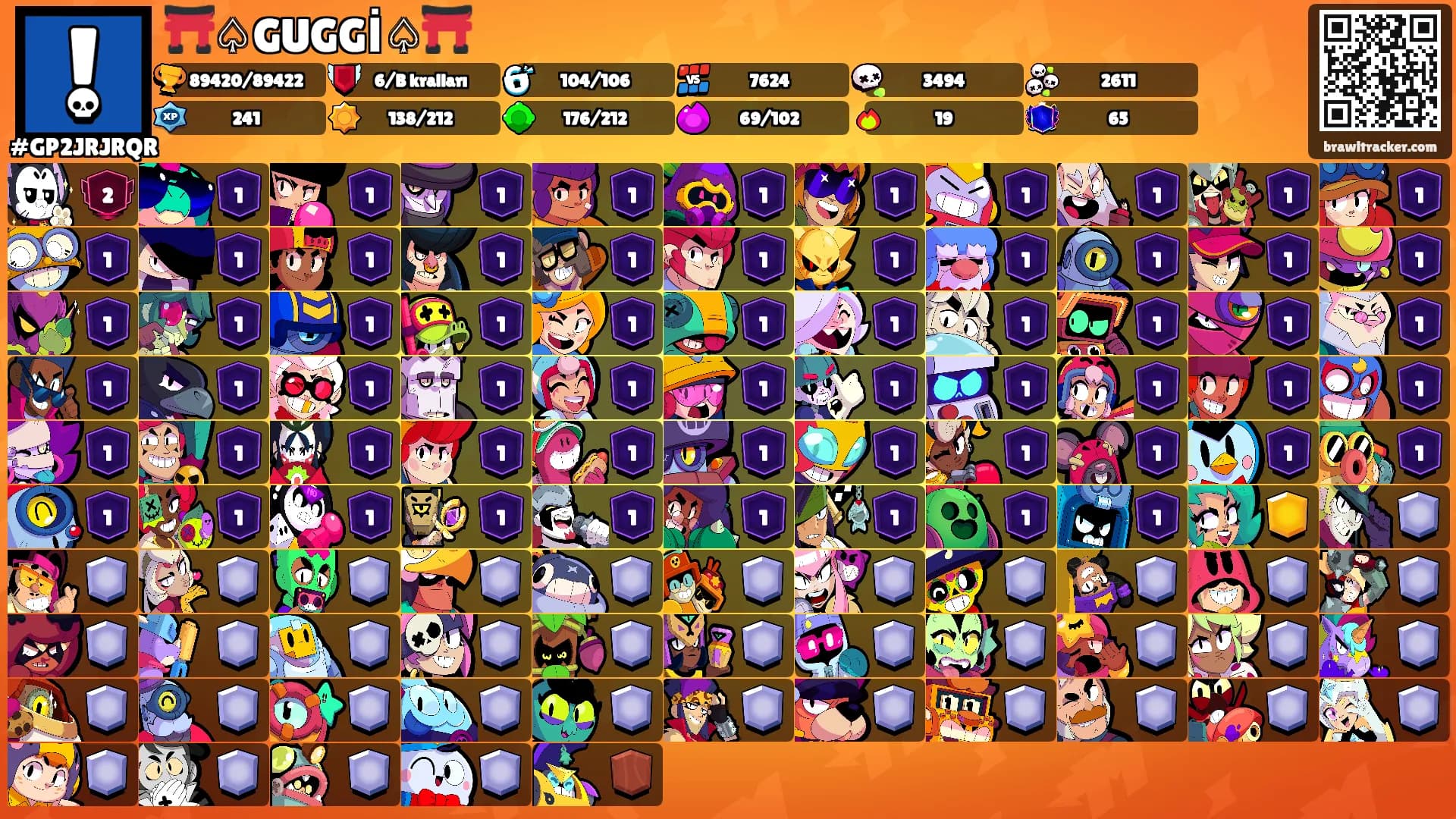 ⛩️♤GUGGİ♤⛩️'s Ranks