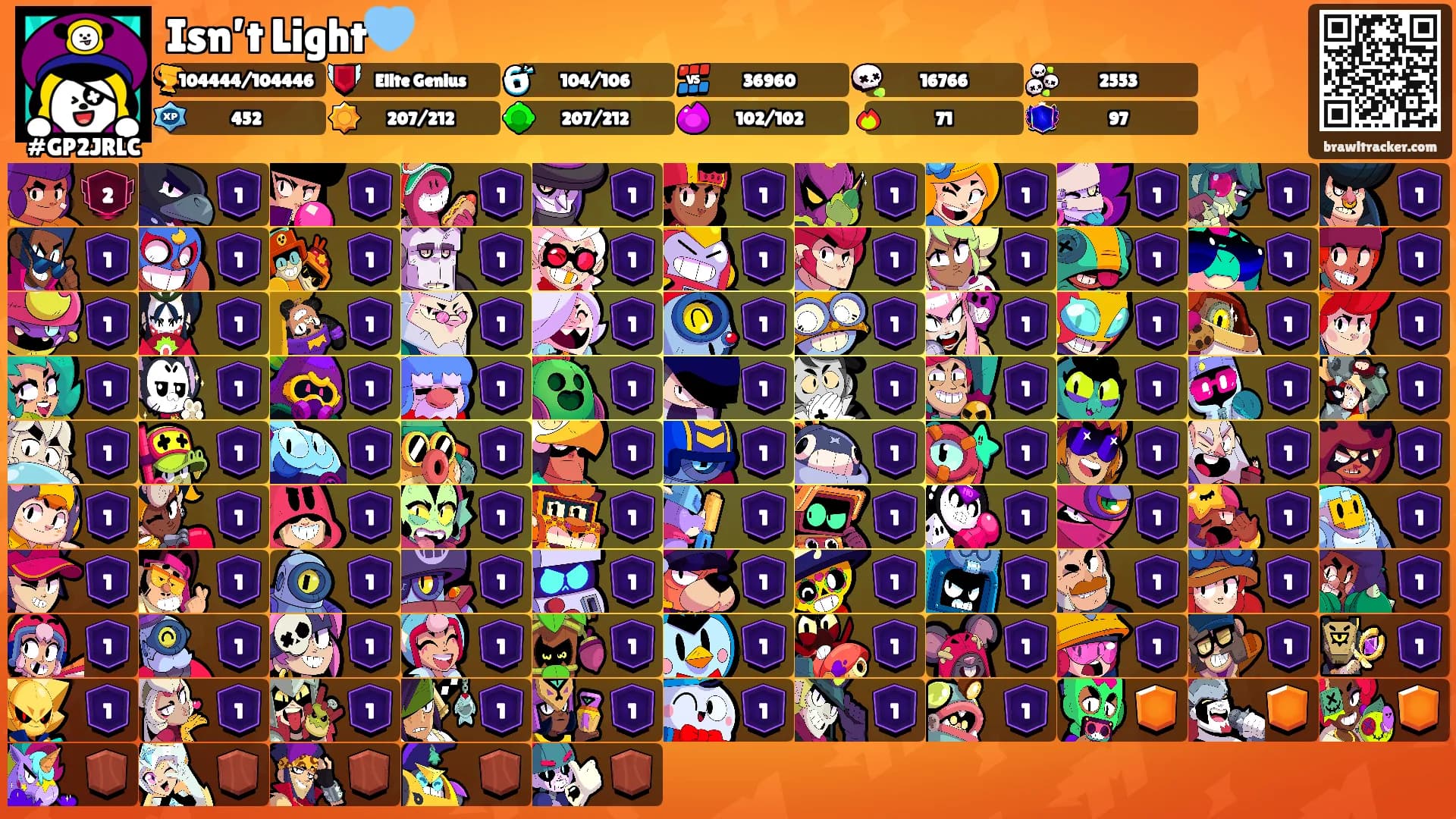 Isn’t Light🩵's Ranks