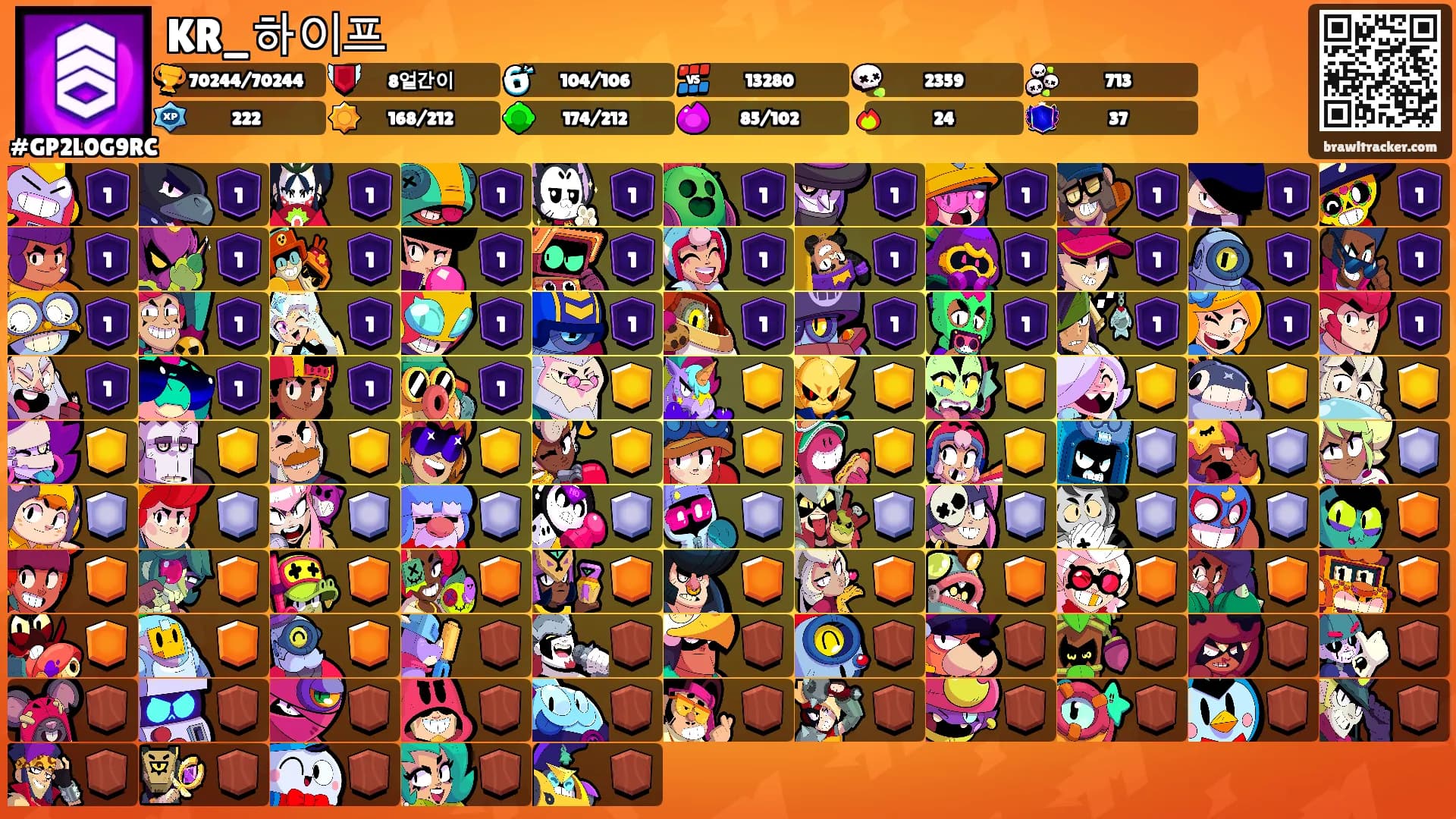 KR_하이프's Ranks