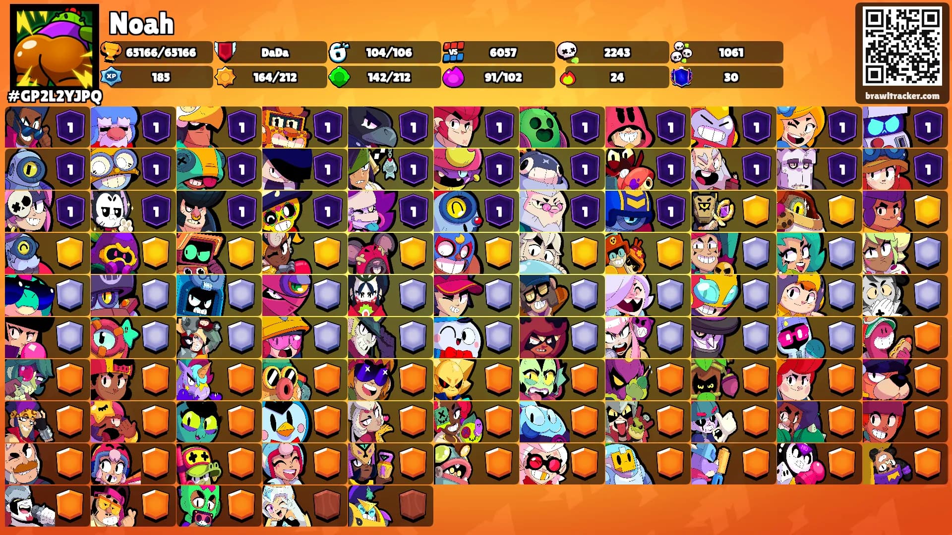 Noah's Ranks