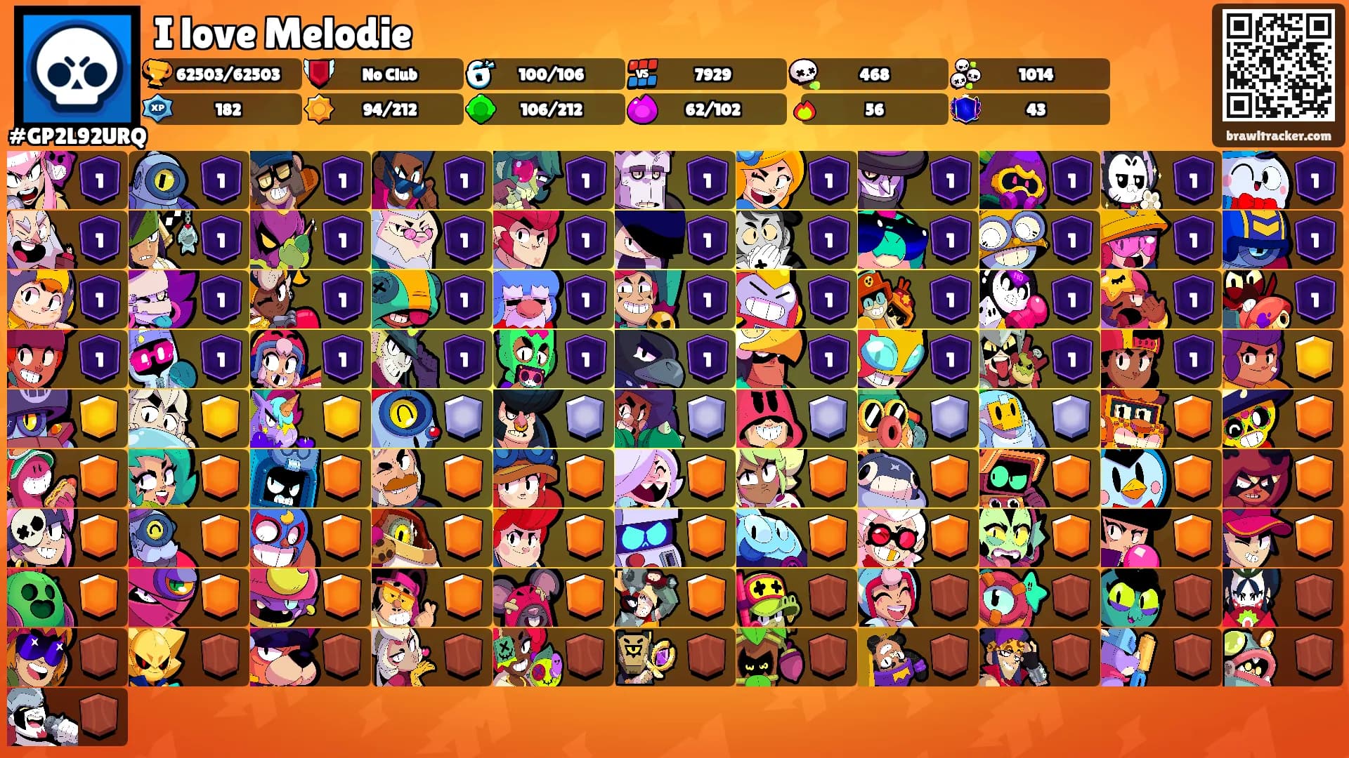 I love Melodie's Ranks