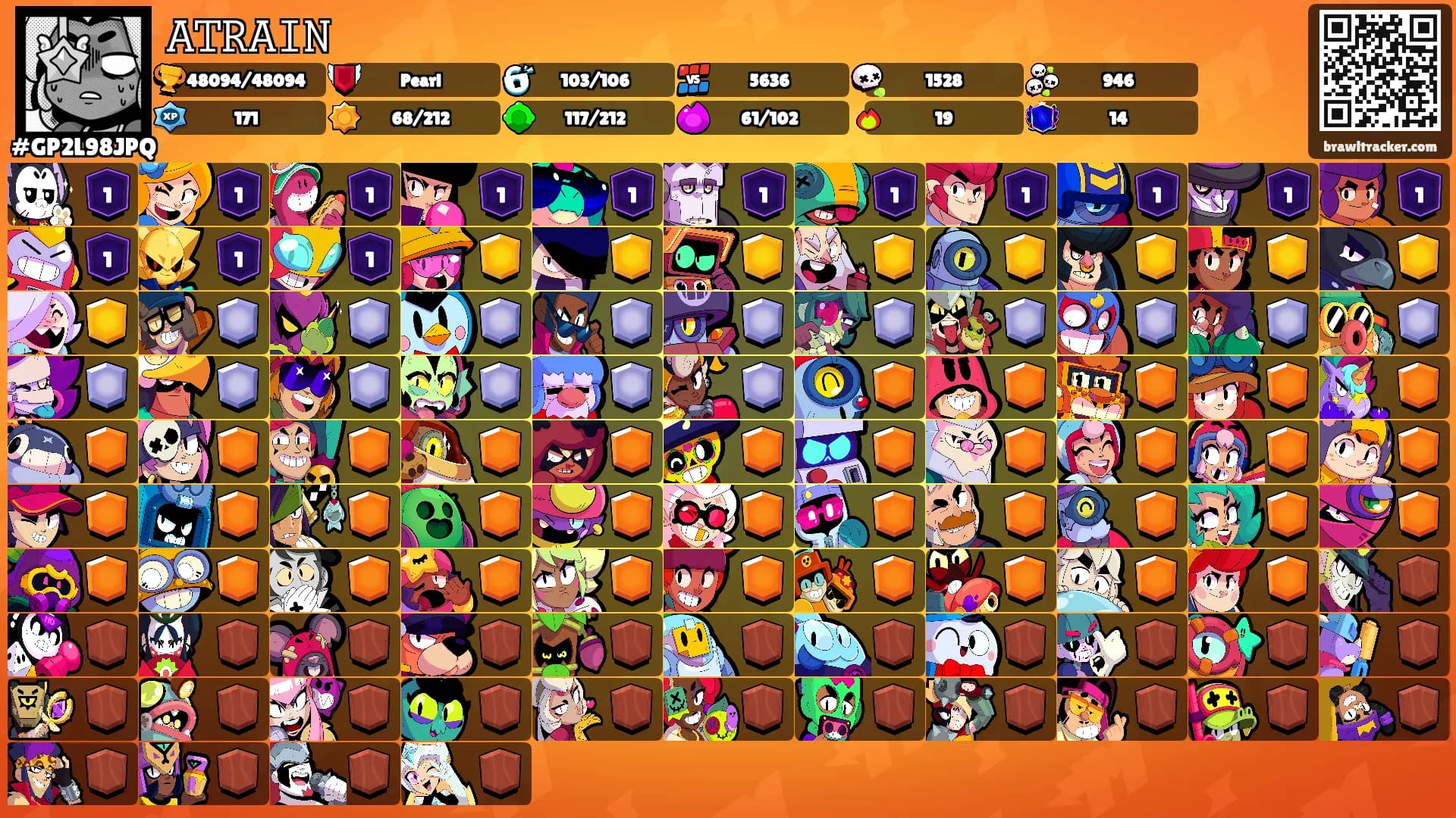 𝙰𝚃𝚁𝙰𝙸𝙽's Ranks