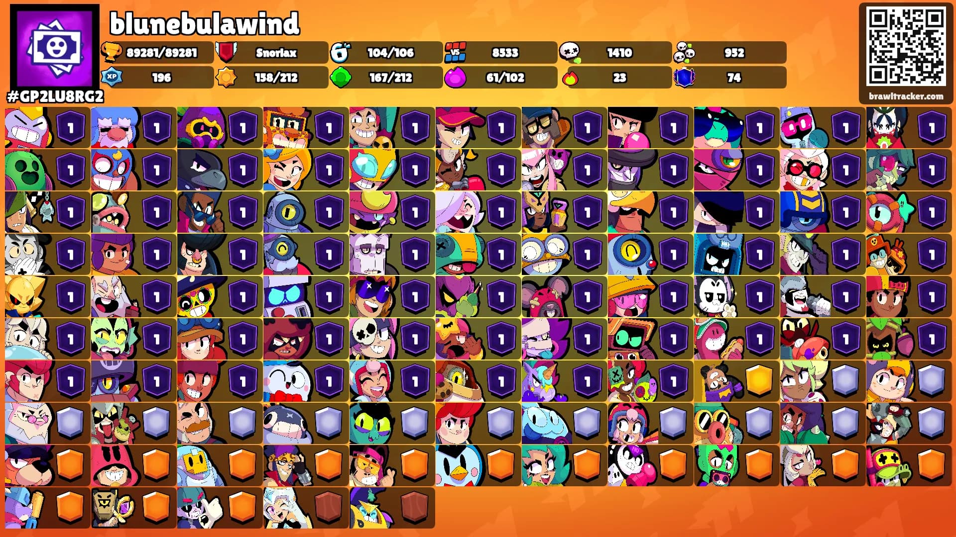 blunebulawind's Ranks