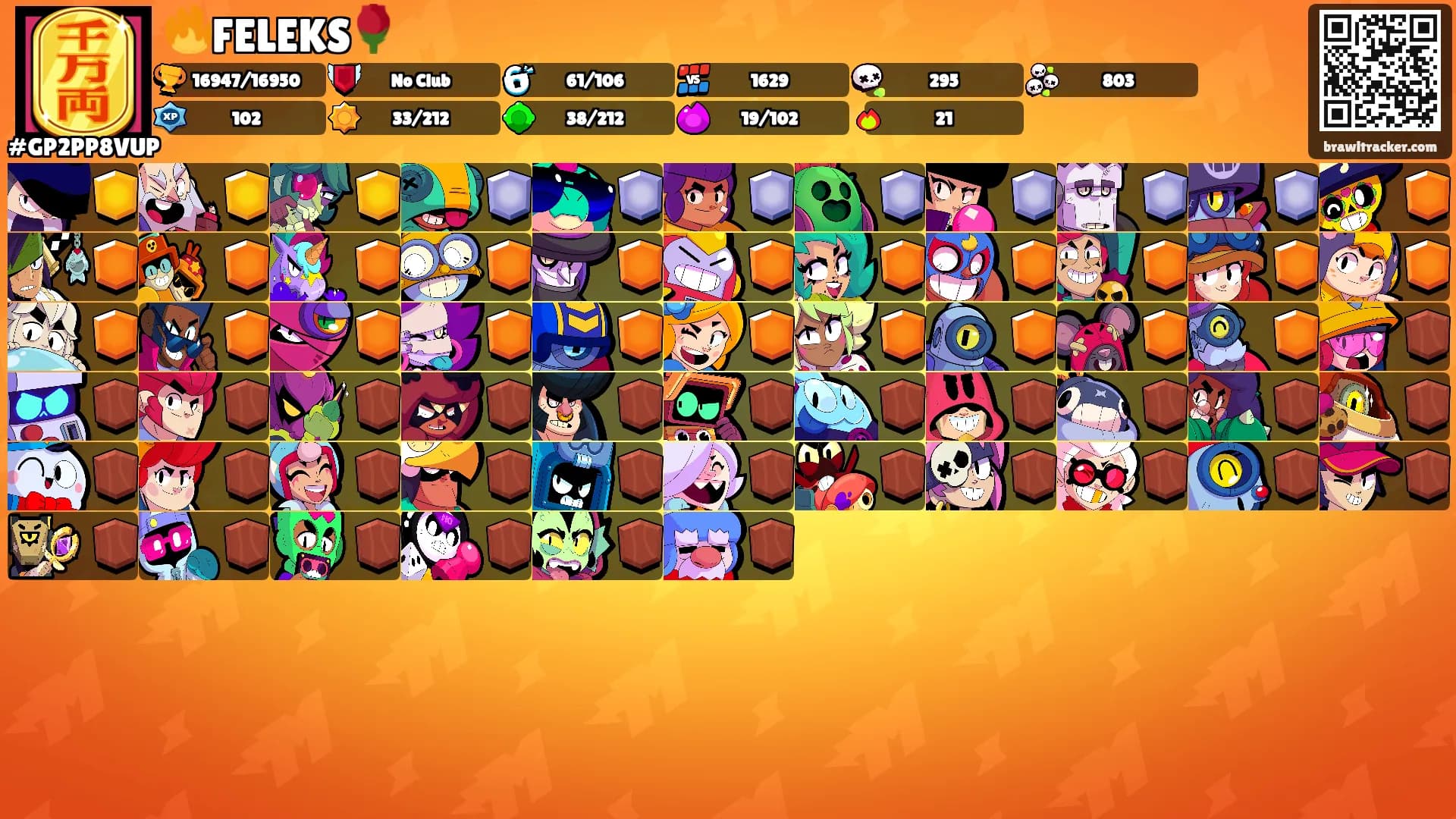 🔥FELEKS🌹's Ranks