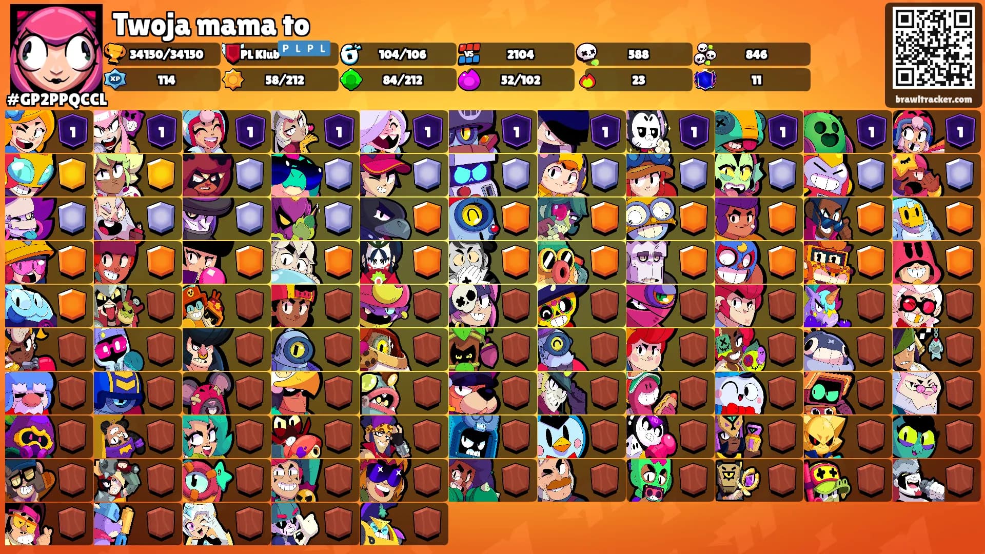 Twoja mama to's Ranks