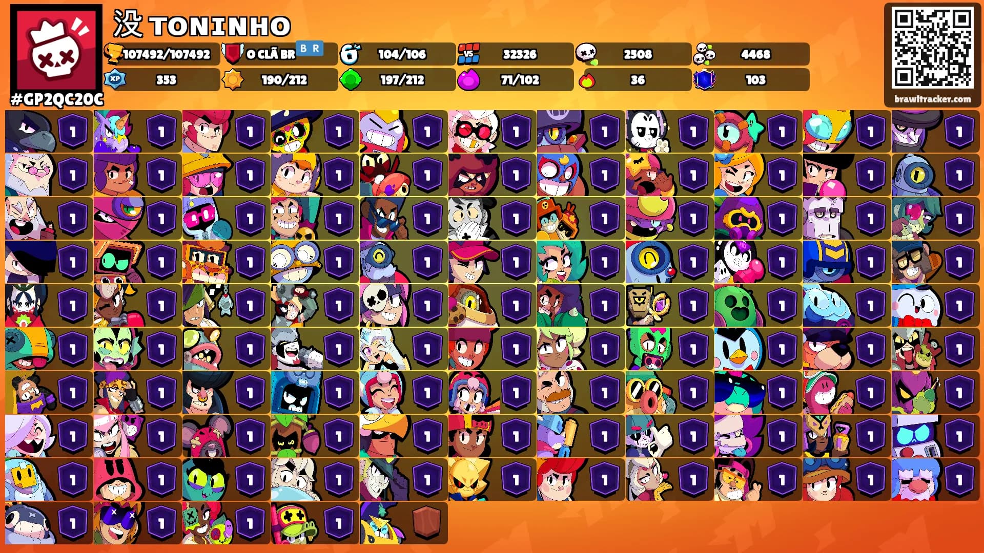 没 ᴛᴏɴɪɴʜᴏ's Ranks