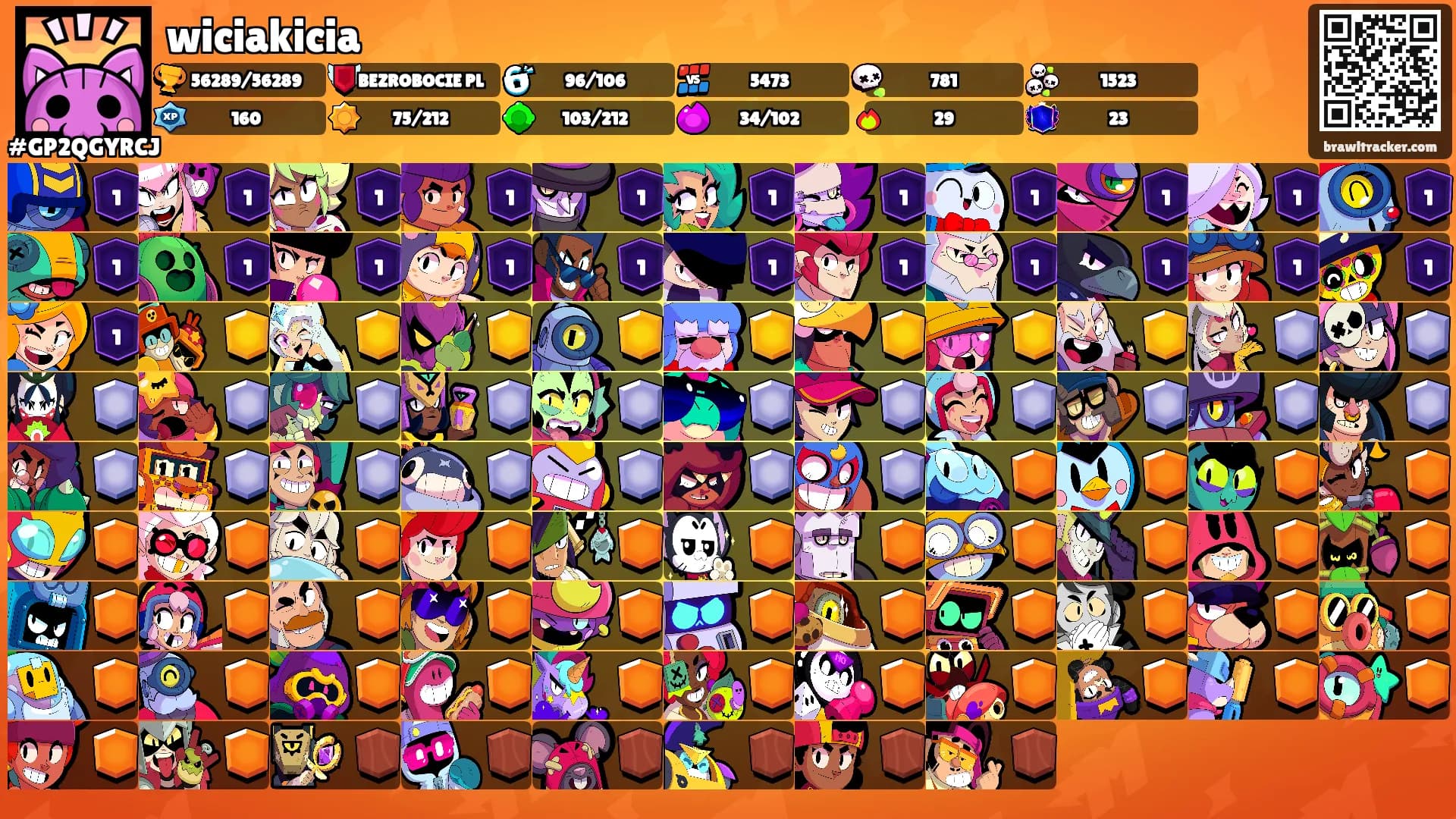 wiciakicia's Ranks