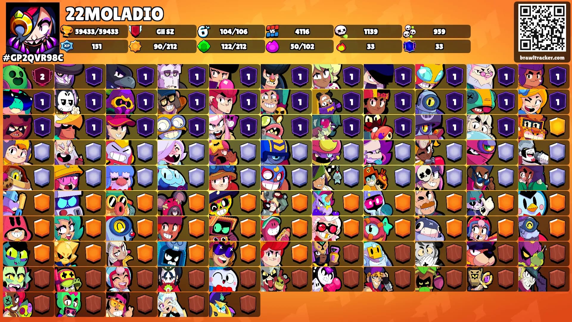 22MOLADIO's Ranks