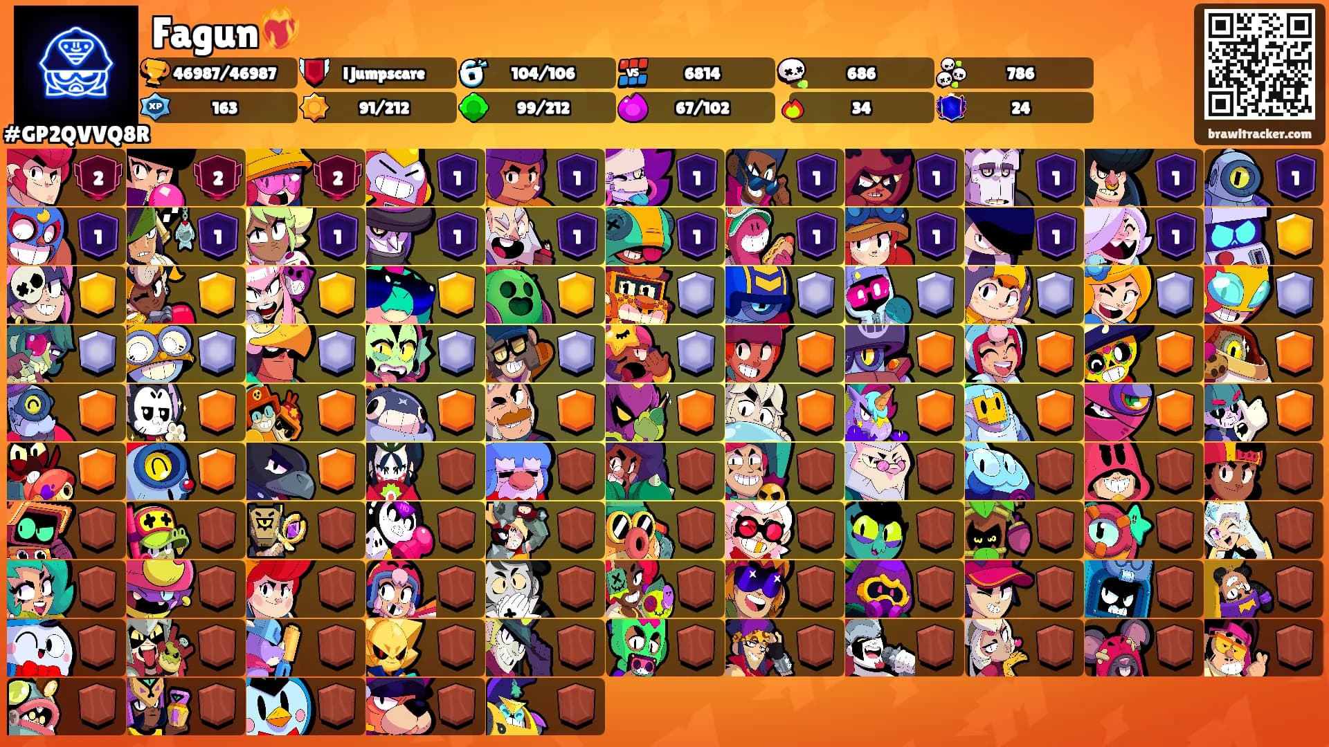 Fagun❤️‍🔥's Ranks