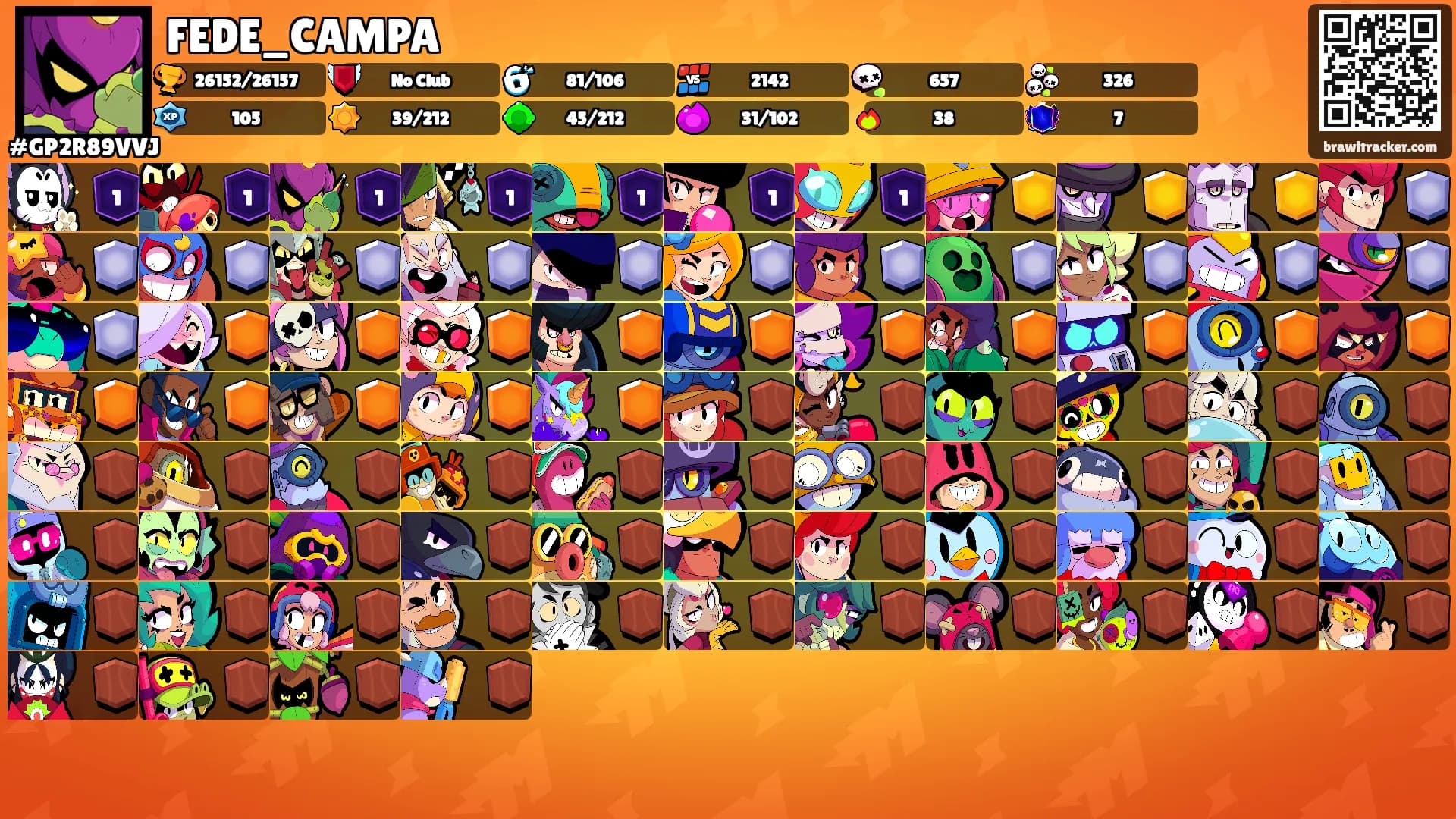 FEDE_CAMPA's Ranks