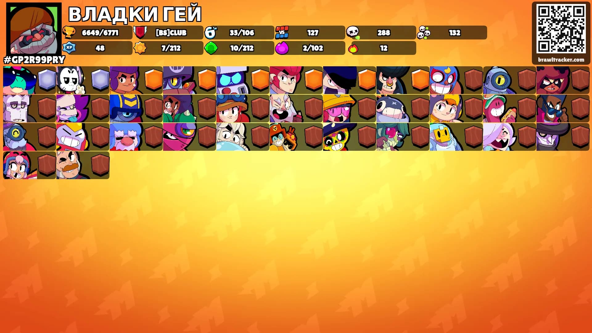 ВЛАДКИ ГЕЙ's Ranks