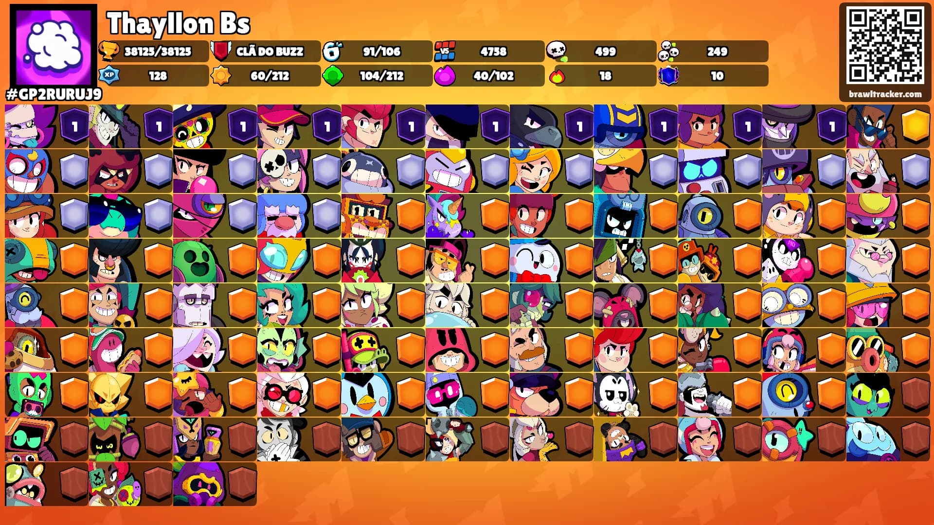 Thayllon Bs's Ranks