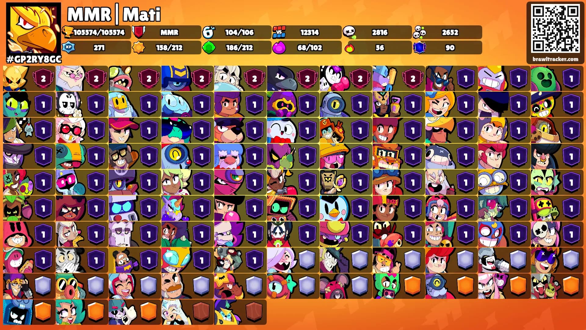 MMR|Mati's Ranks
