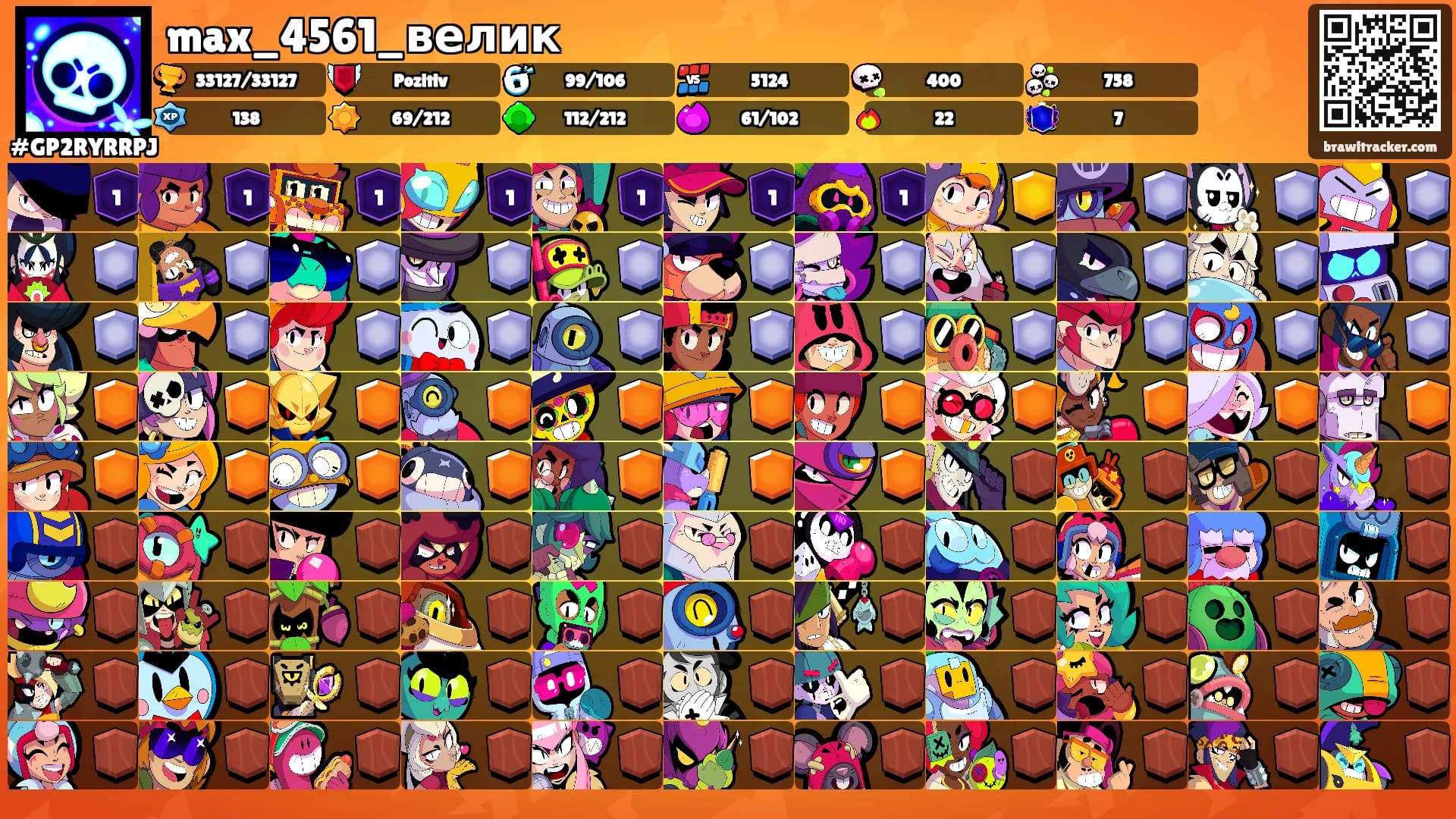 max_4561_велик's Ranks