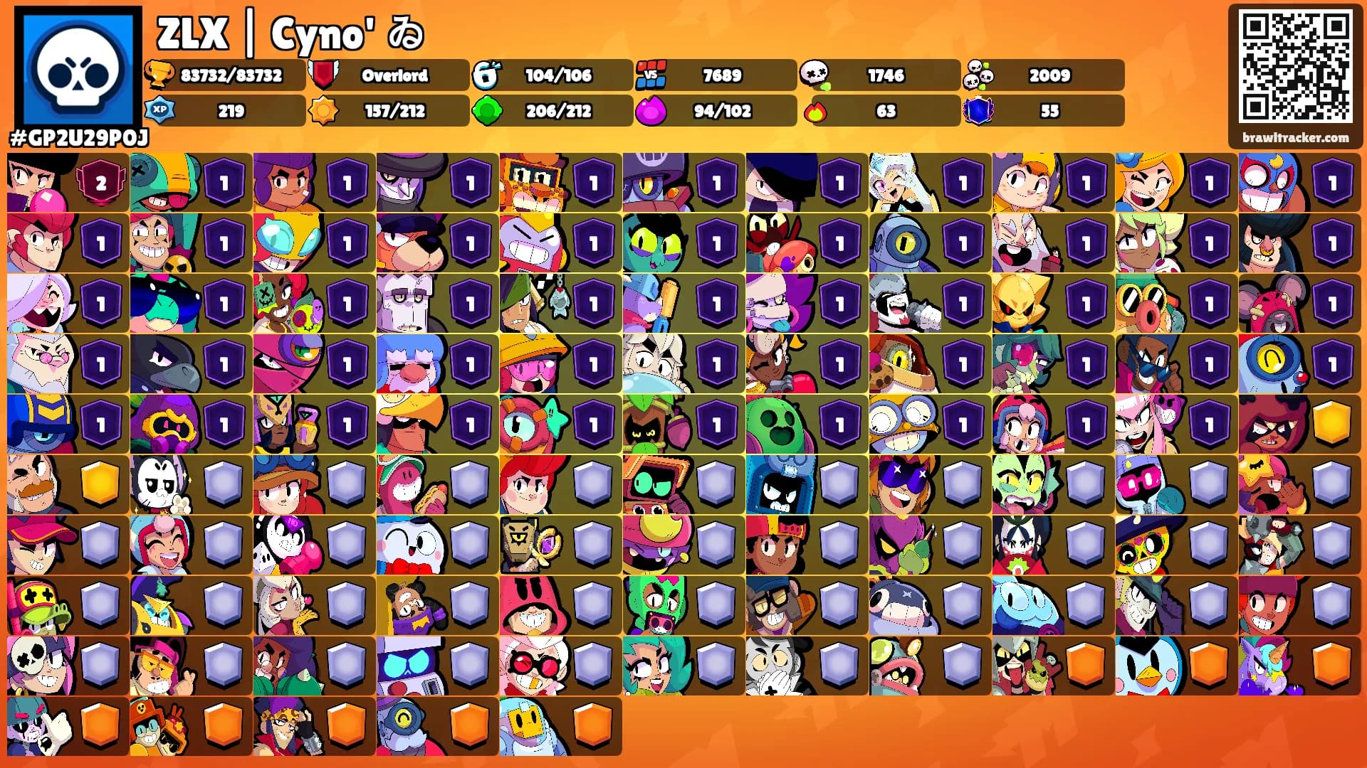 ZLX | Cyno' ゐ's Ranks